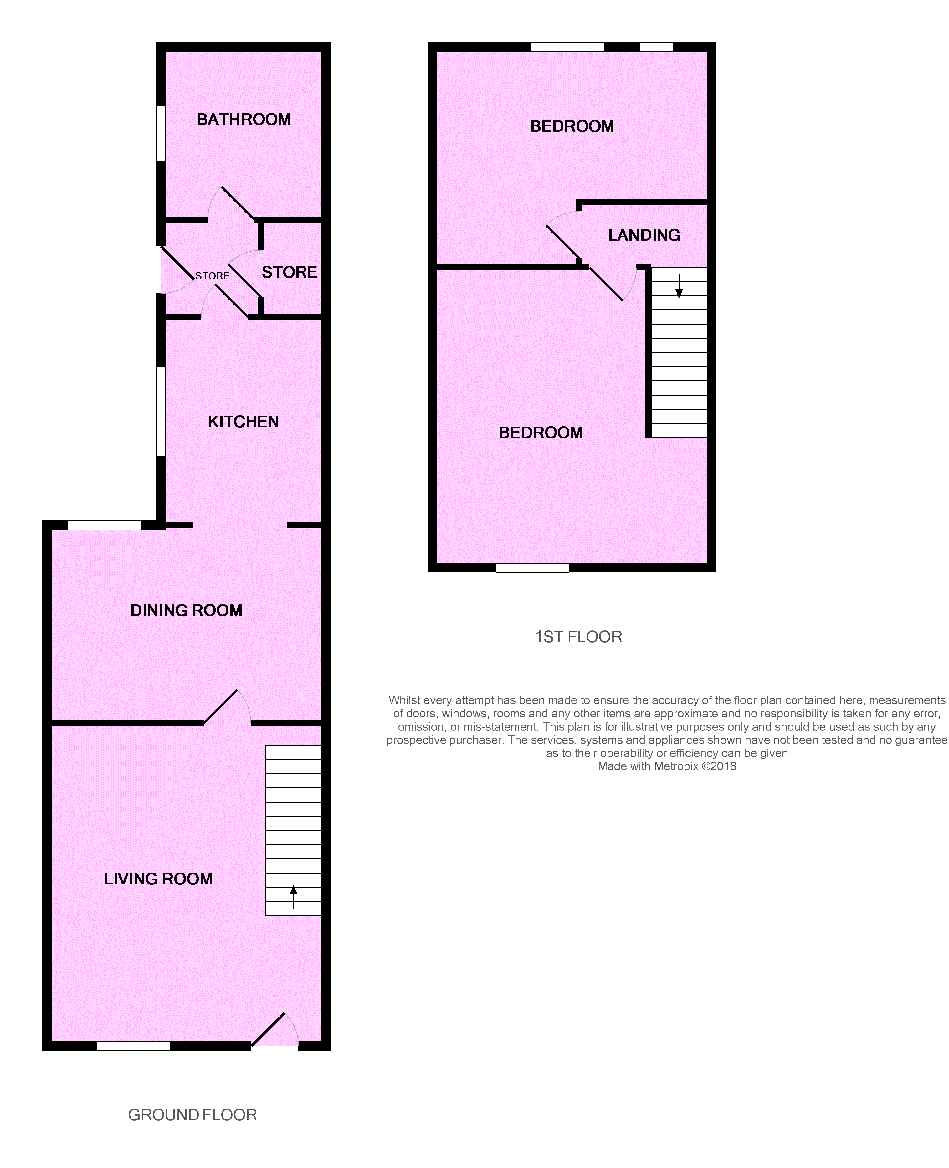 2 Bedrooms Terraced house for sale in Gerrard Street, Lancaster LA1