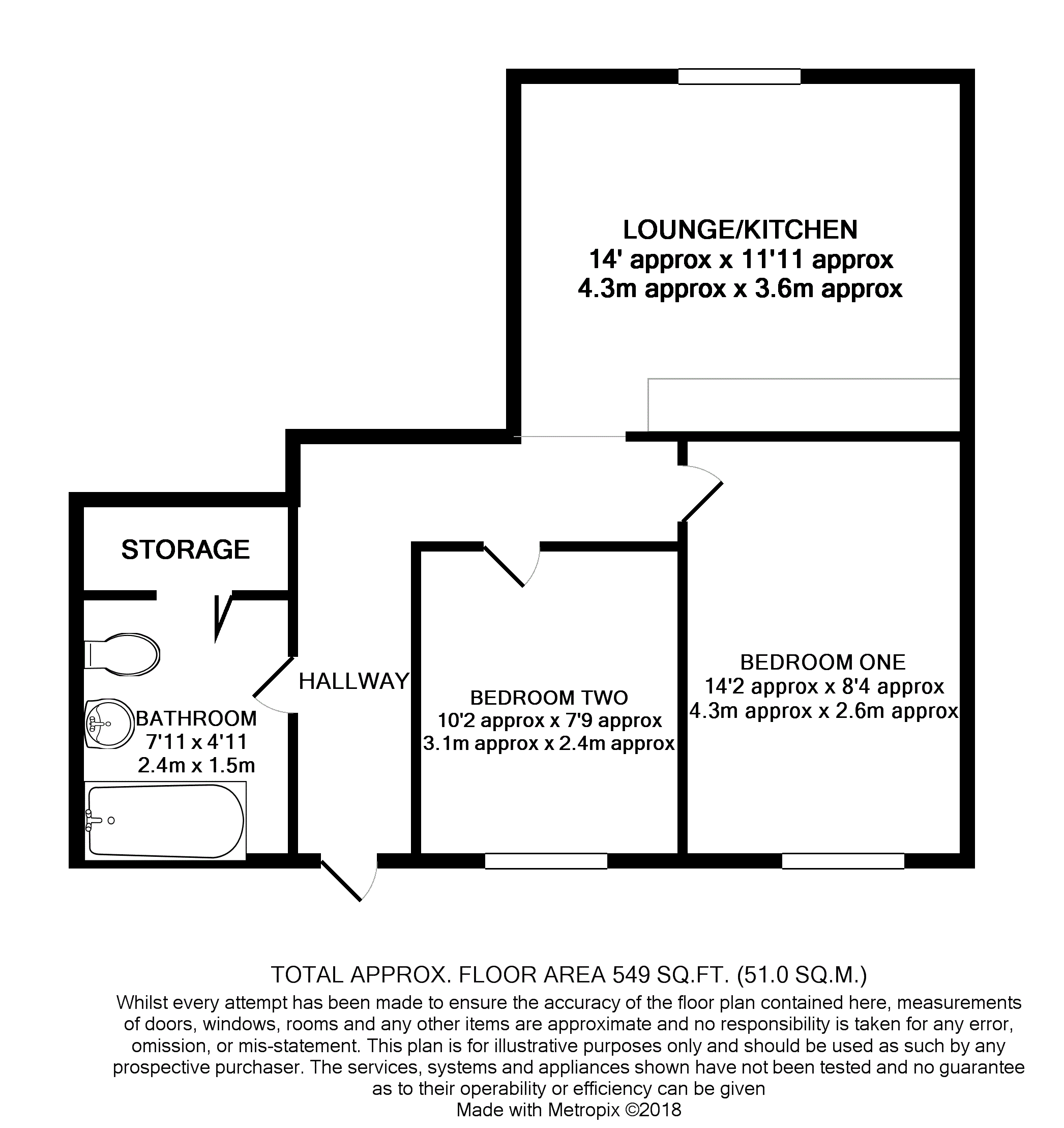 2 Bedrooms Flat for sale in The Cable Yard, 51 Cheapside, Liverpool, Merseyside L2