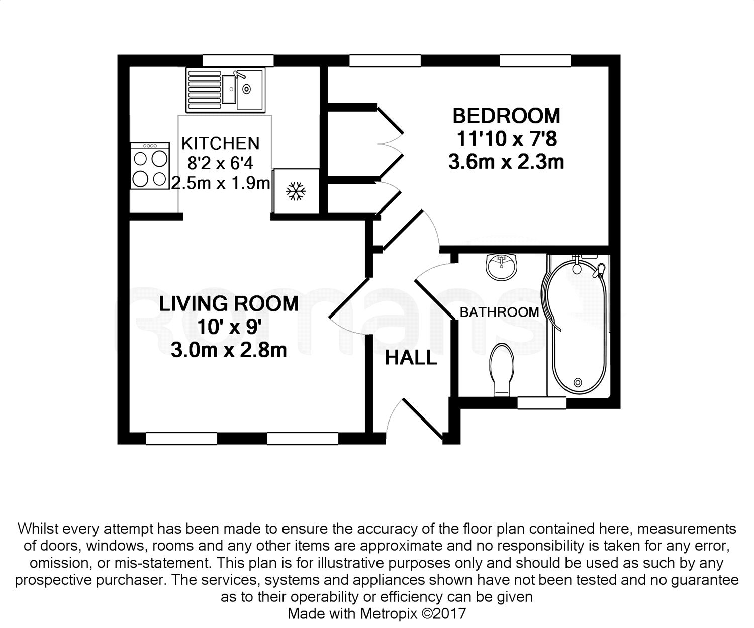 1 Bedrooms Flat for sale in Sunmit Court, Crossborough Gardens, Basingstoke RG21