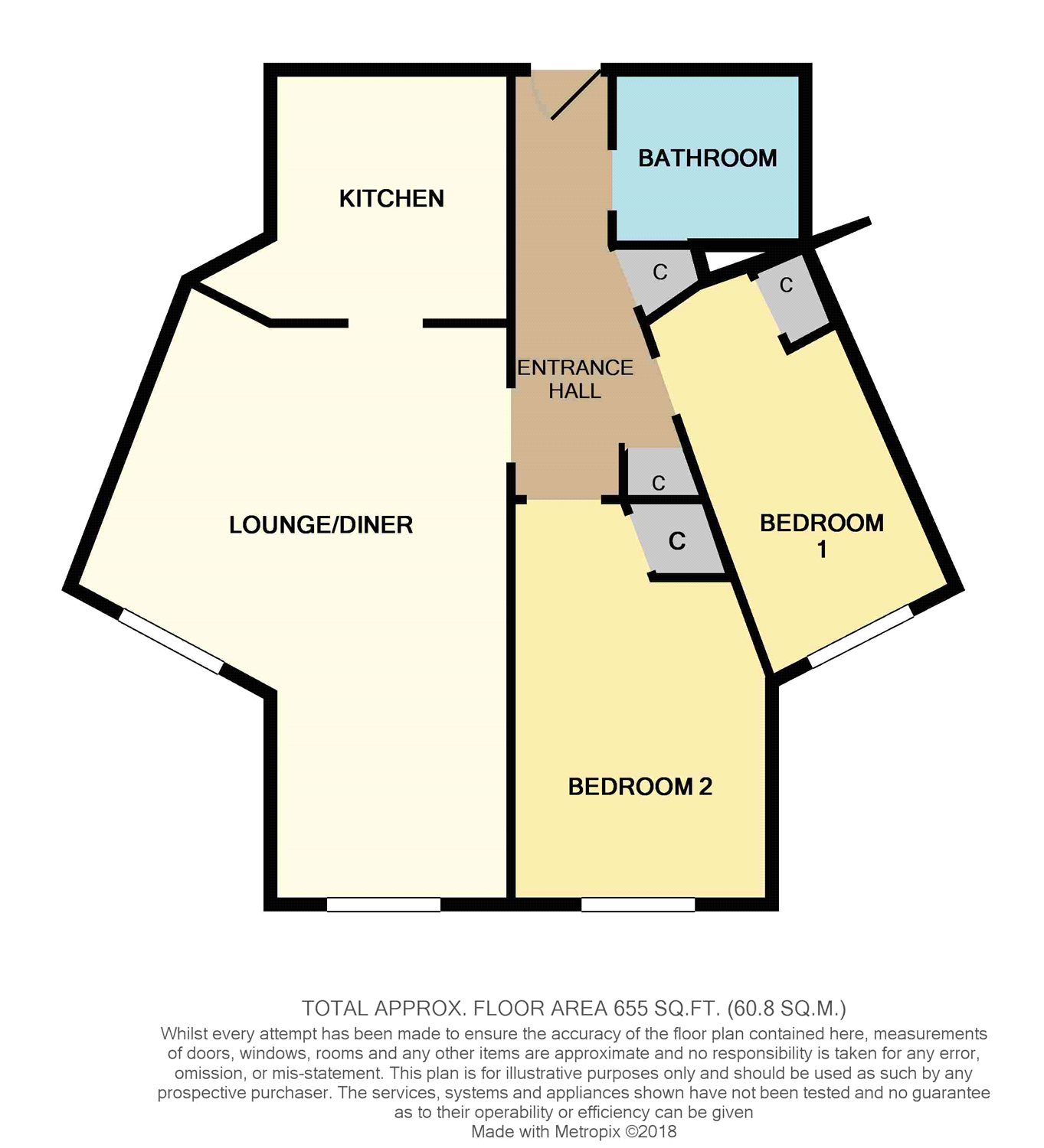 2 Bedrooms Flat for sale in Whyte Place, Lower London Road, Edinburgh, Midlothian EH7