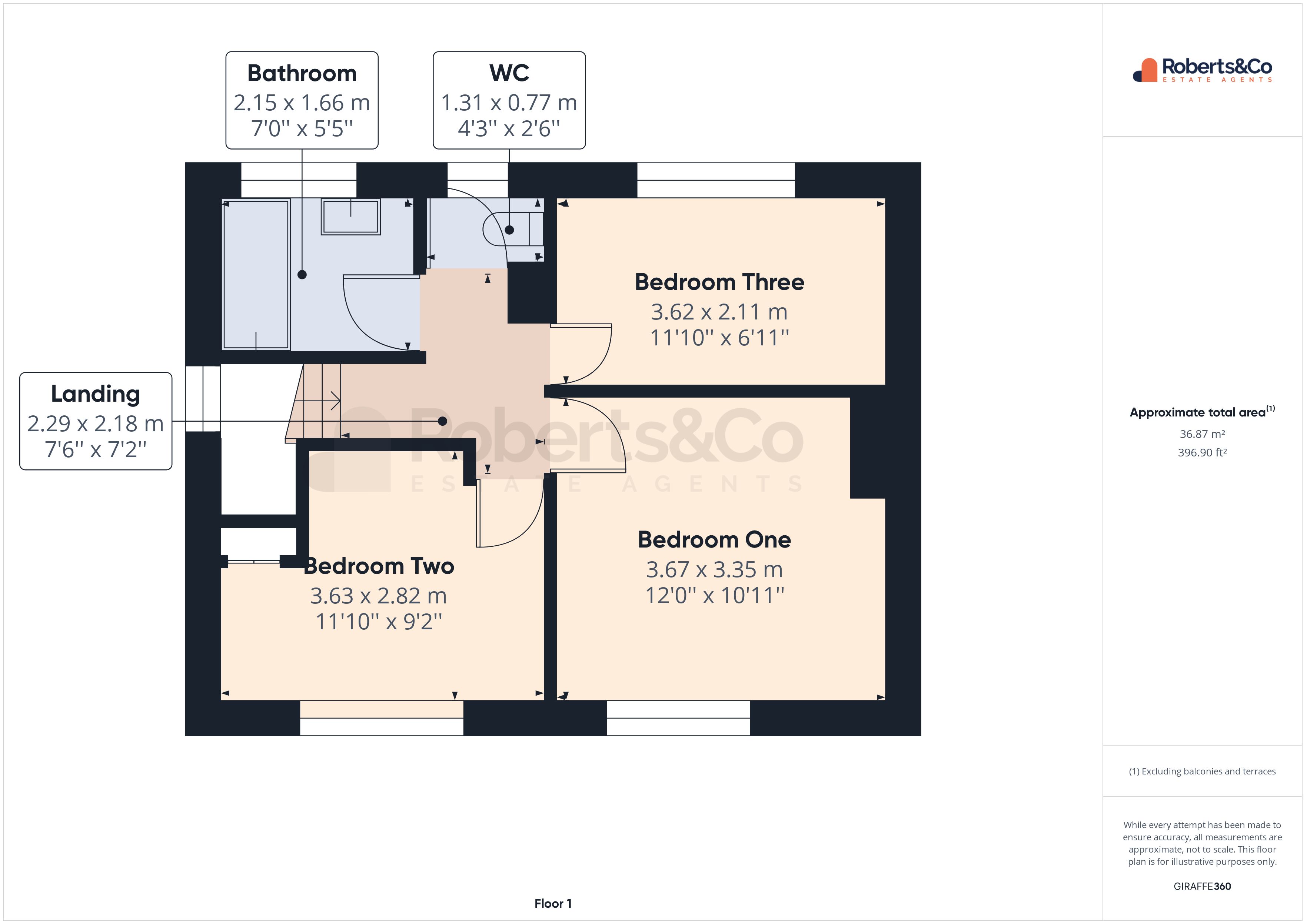 Walton Avenue, Penwortham, Preston PR1, 3 bedroom end terrace house for