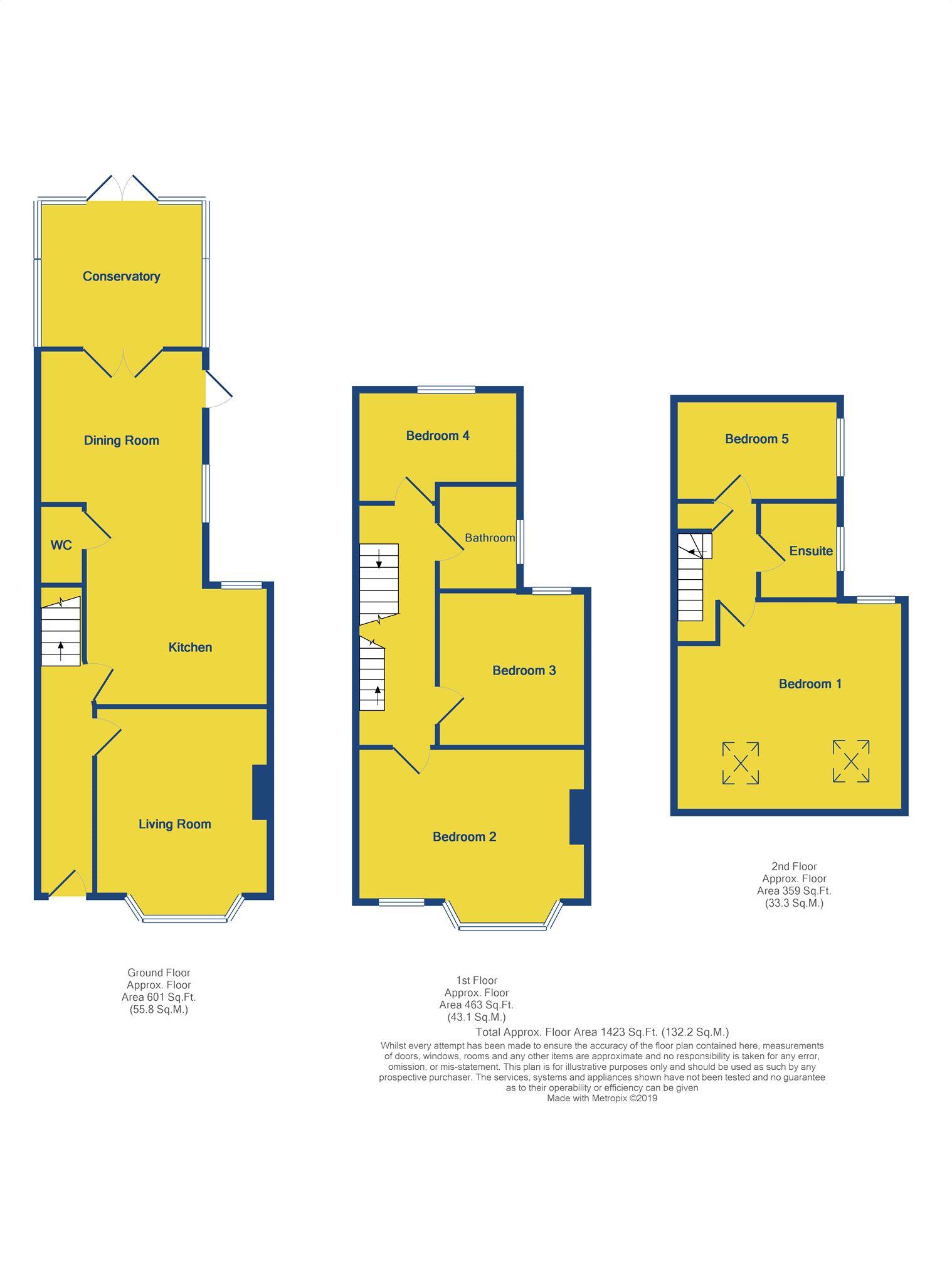 5 Bedrooms Terraced house for sale in King Edward Road, Watford WD19