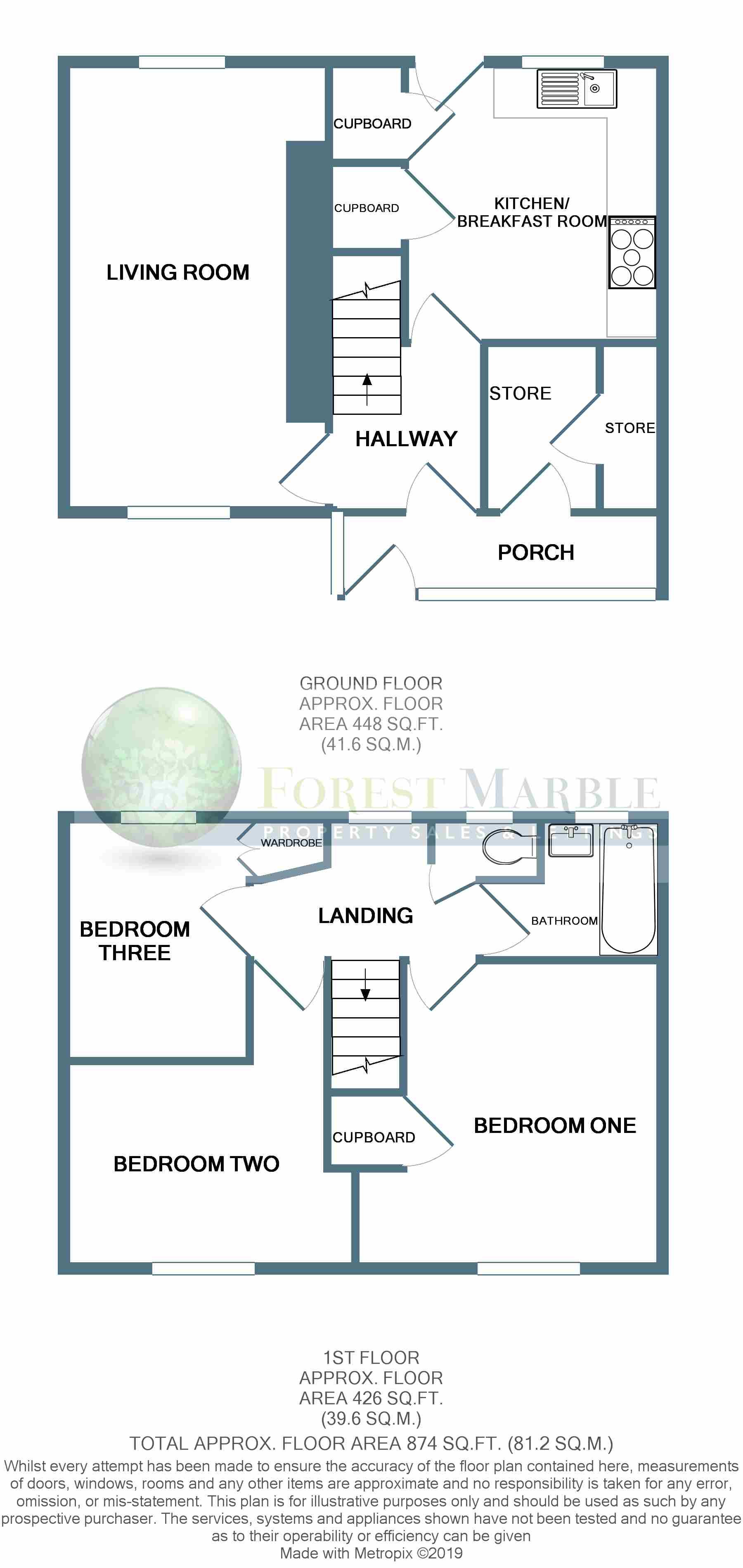 3 Bedrooms  for sale in Alcock Crest, Warminster BA12