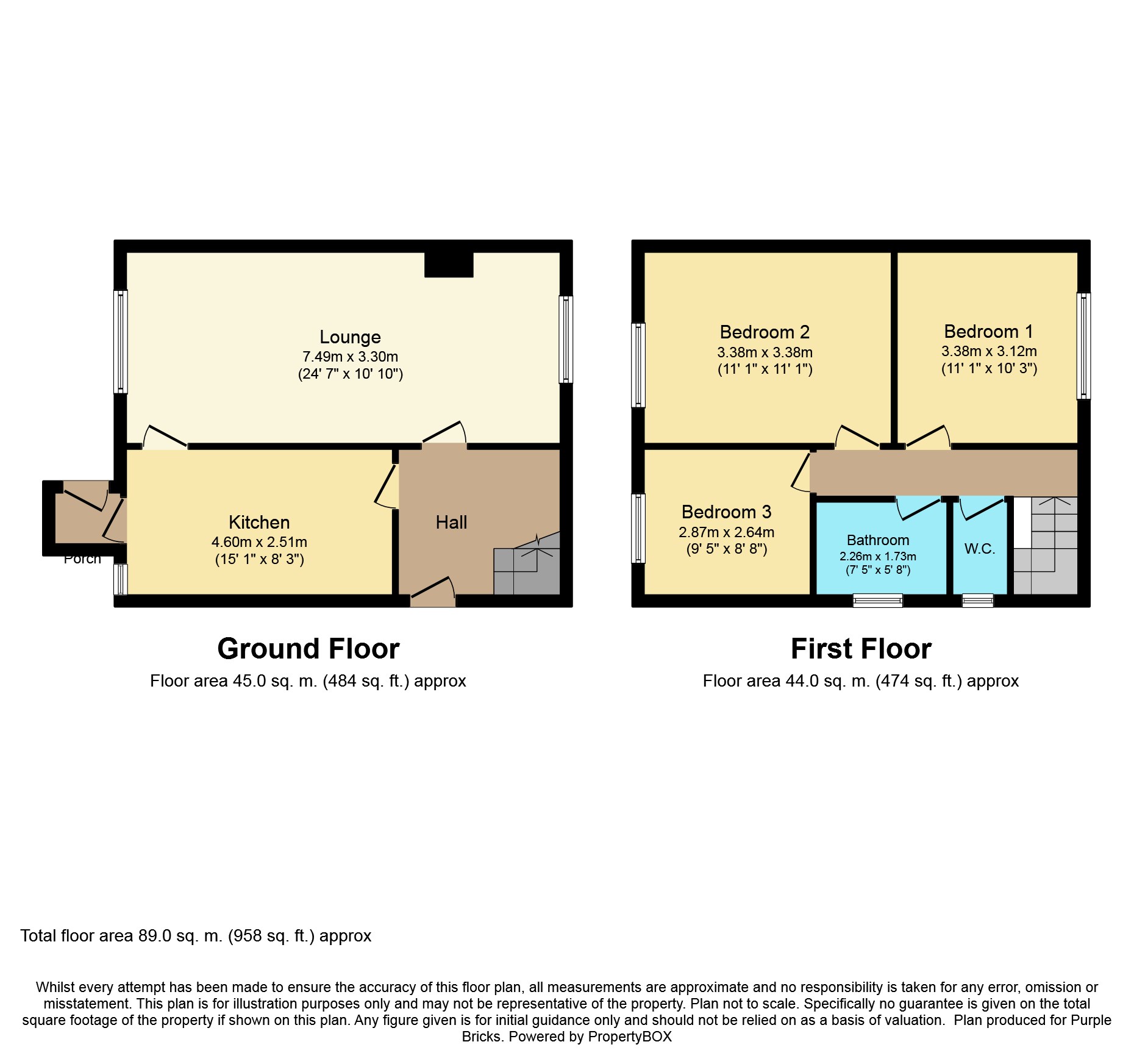 3 Bedrooms Semi-detached house for sale in Hill End Grove, Great Horton, Bradford BD7