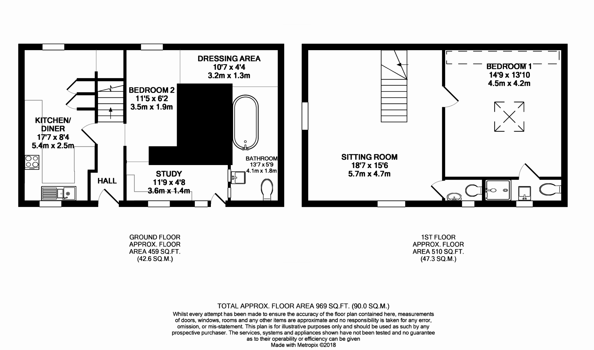 2 Bedrooms Cottage to rent in West Street, Alresford, Hampshire SO24