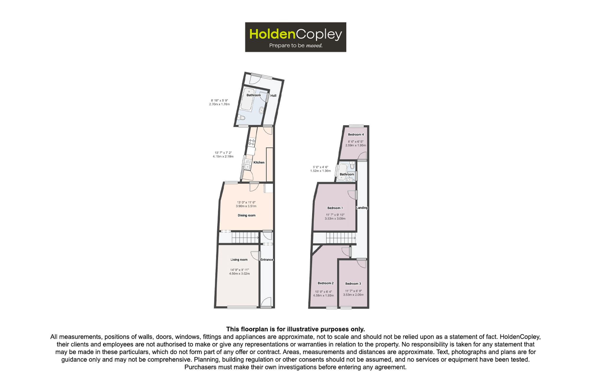 38 Lincoln Street, Nottingham floorplan