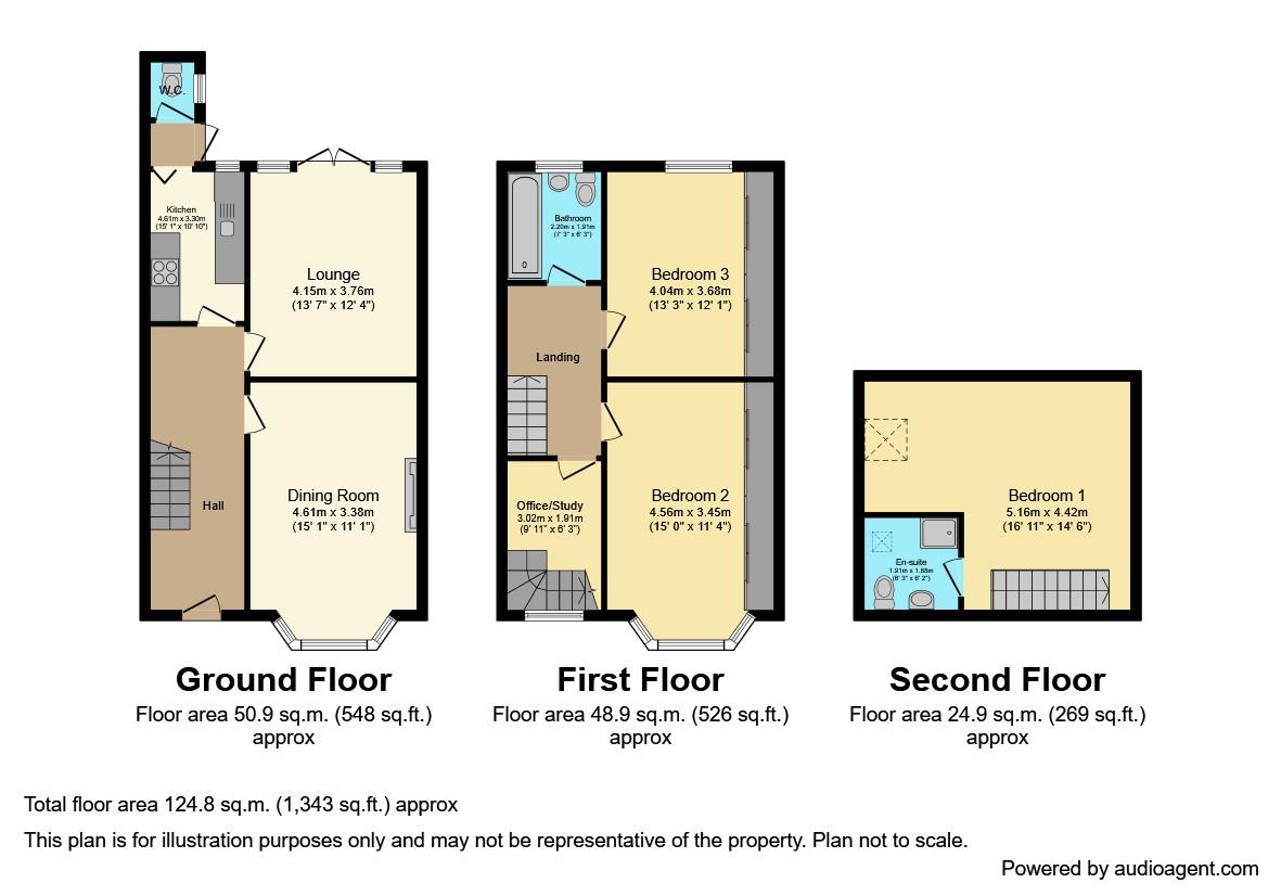 Mead Street, Hull HU8, 3 bedroom terraced house for sale 64599920