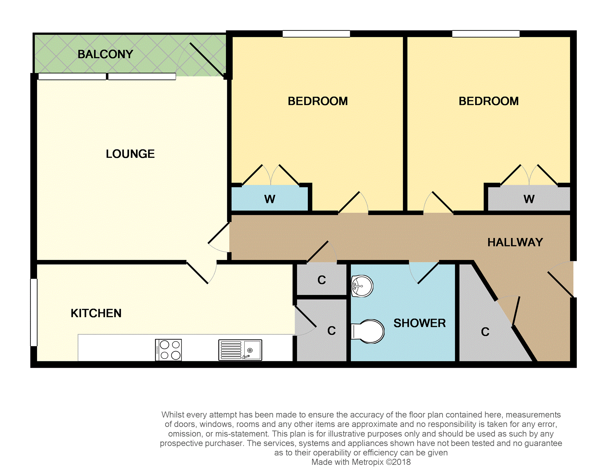 2 Bedrooms Flat for sale in Ravens Craig, Kirkcaldy KY1