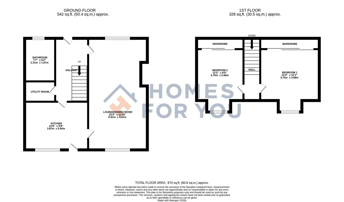 51, Norwood Avenue, Bonnybridge floorplan