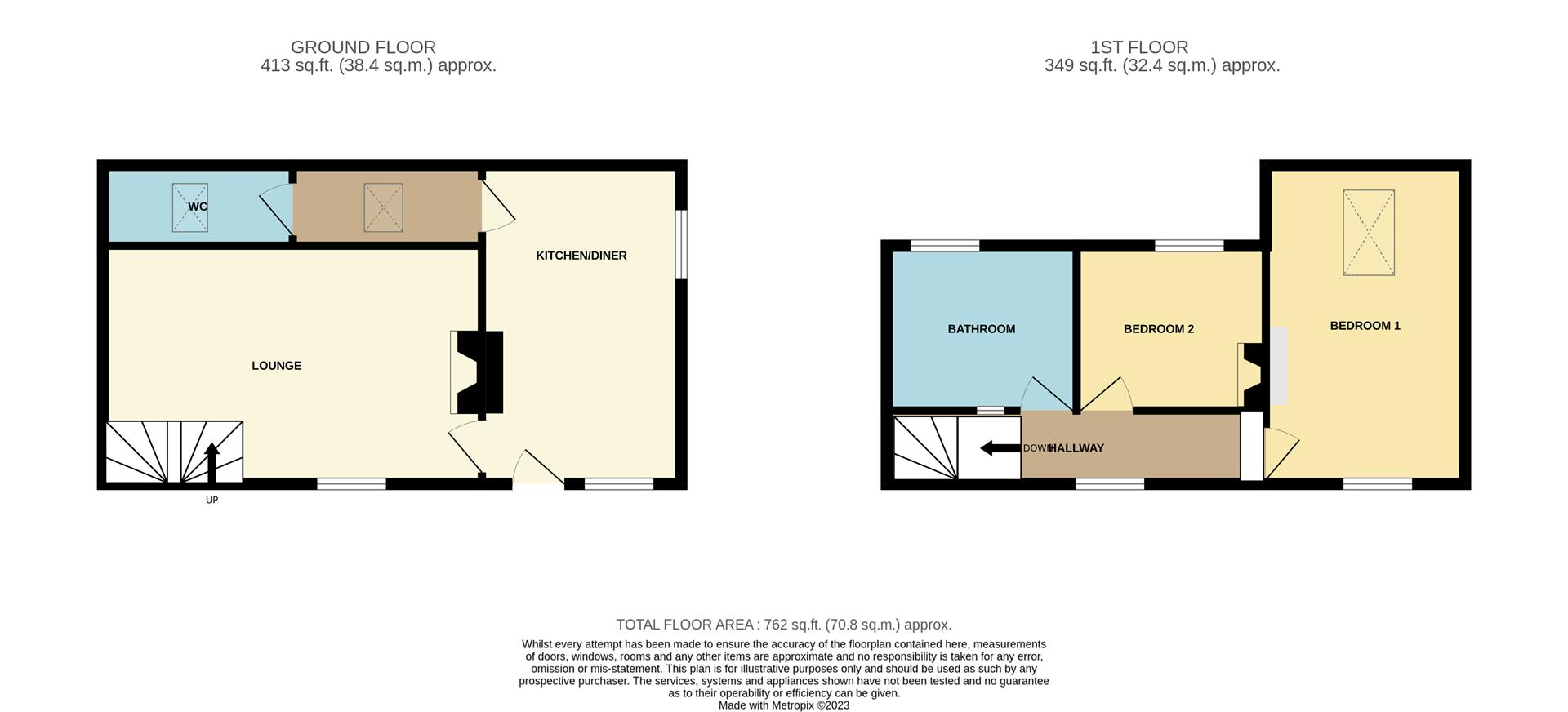 Fir Tree Cottages, Dunkerton, Bath BA2, 2 bedroom end terrace house for