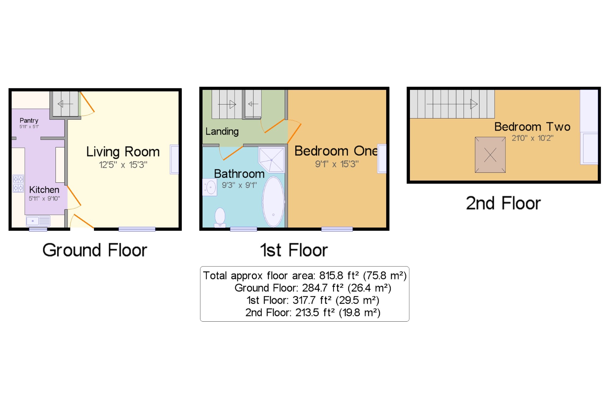 2 Bedrooms Terraced house for sale in Tanfield Road, Birkby, Huddersfield, West Yorkshire HD1