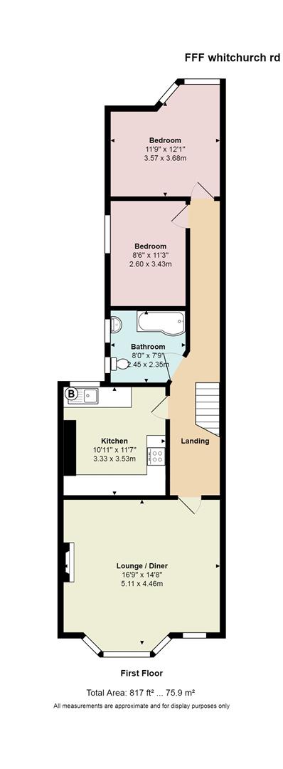 2 Bedrooms Flat for sale in Whitchurch Road, Heath, Cardiff CF14