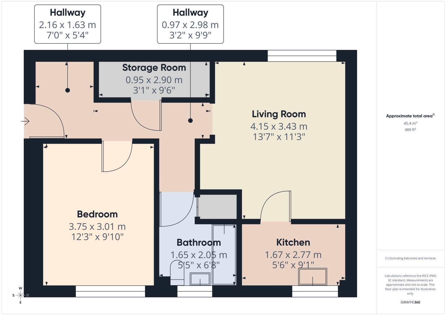 Flat 2, 2 Cypress Avenue, Sheffield floorplan