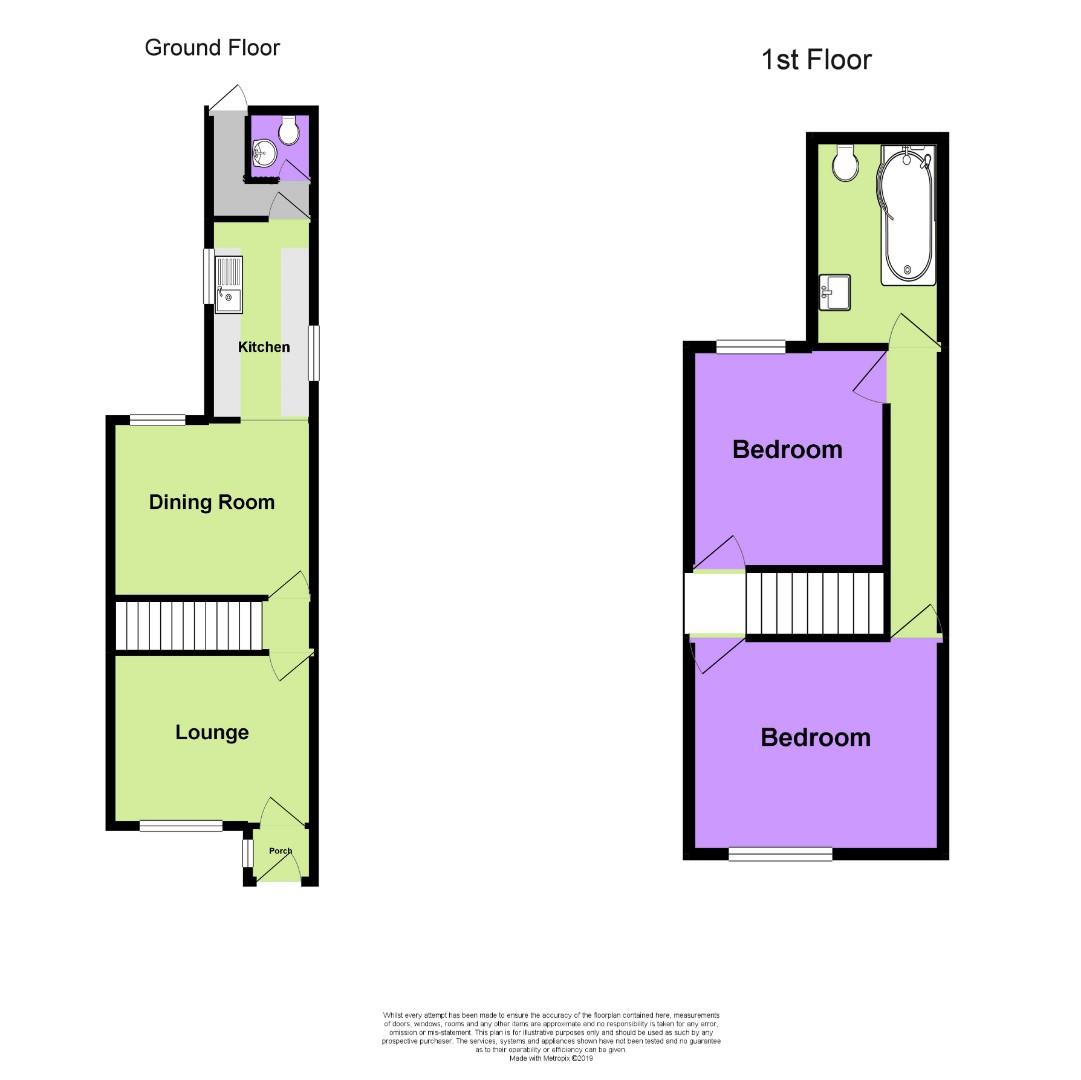 2 Bedrooms End terrace house to rent in Webster Road, Rainham, Gillingham ME8