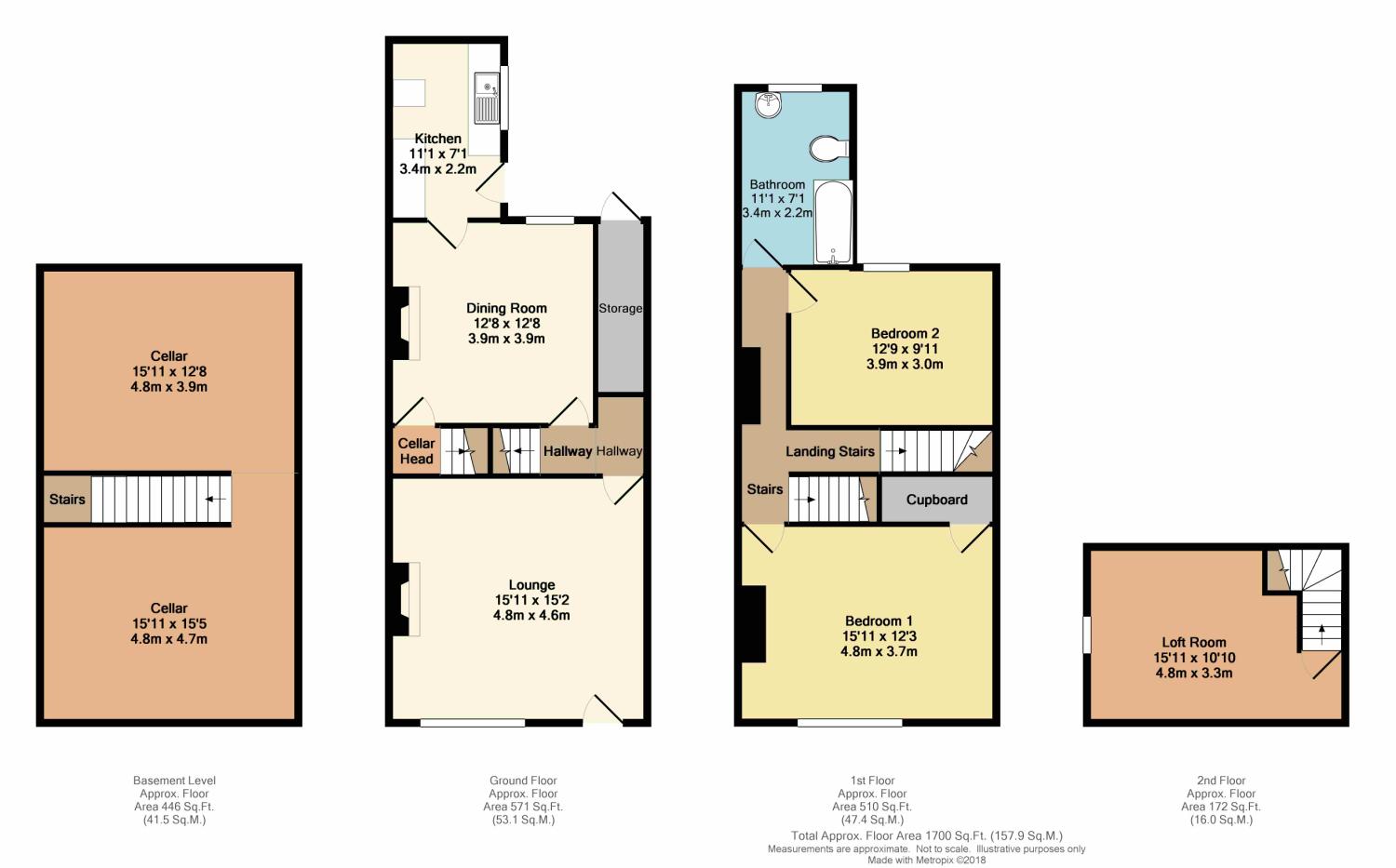 3 Bedrooms Semi-detached house for sale in Rotherham Road, Catcliffe, Rotherham, South Yorkshire S60