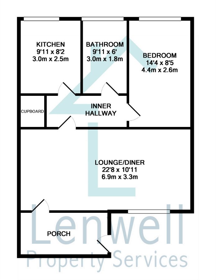 1 Bedrooms  to rent in Fair Oak Drive, Luton LU2