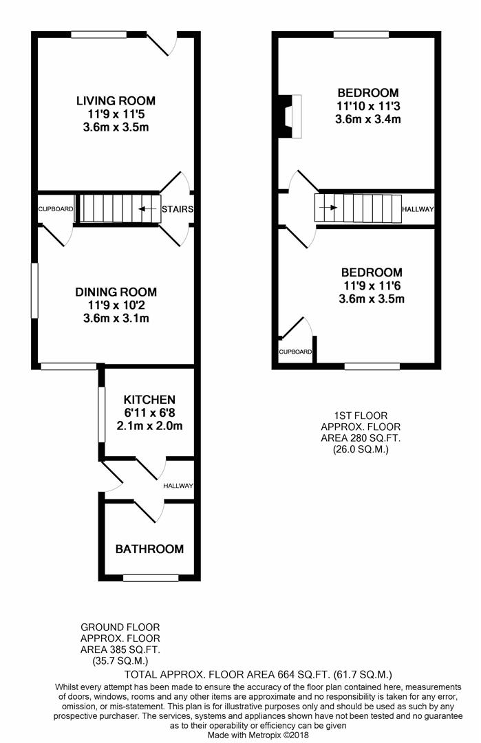 2 Bedrooms Terraced house to rent in Dean Street, Stoke, Coventry CV2