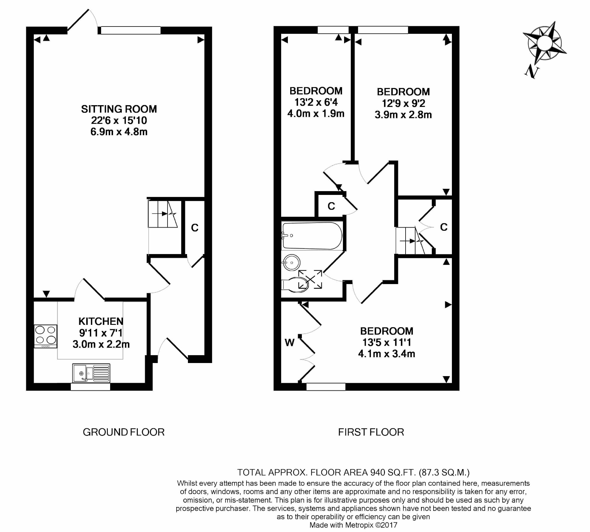 3 Bedrooms  for sale in Plane Tree Way, Woodstock OX20