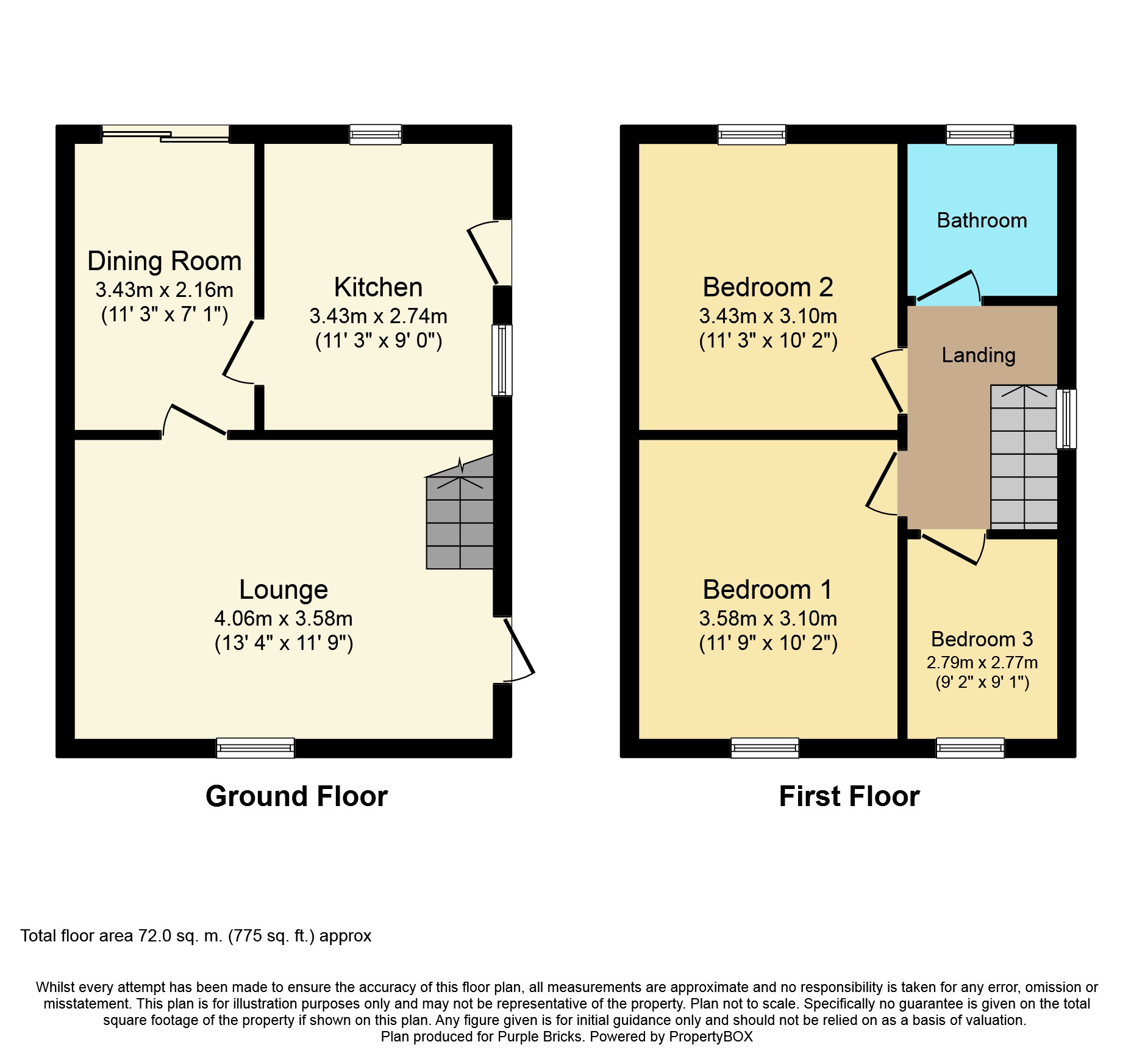 3 Bedrooms Semi-detached house for sale in Wortley View, Barnsley S74