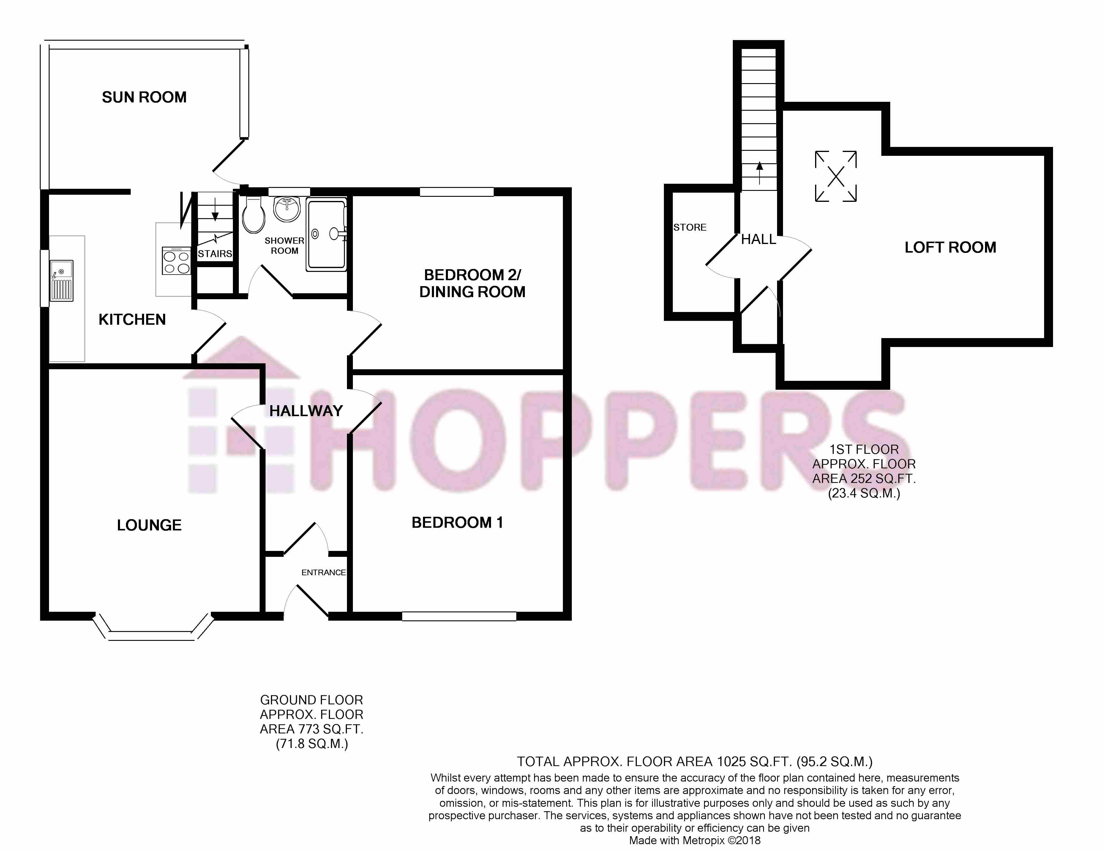 2 Bedrooms Detached bungalow for sale in Boydfield Avenue, Prestwick KA9