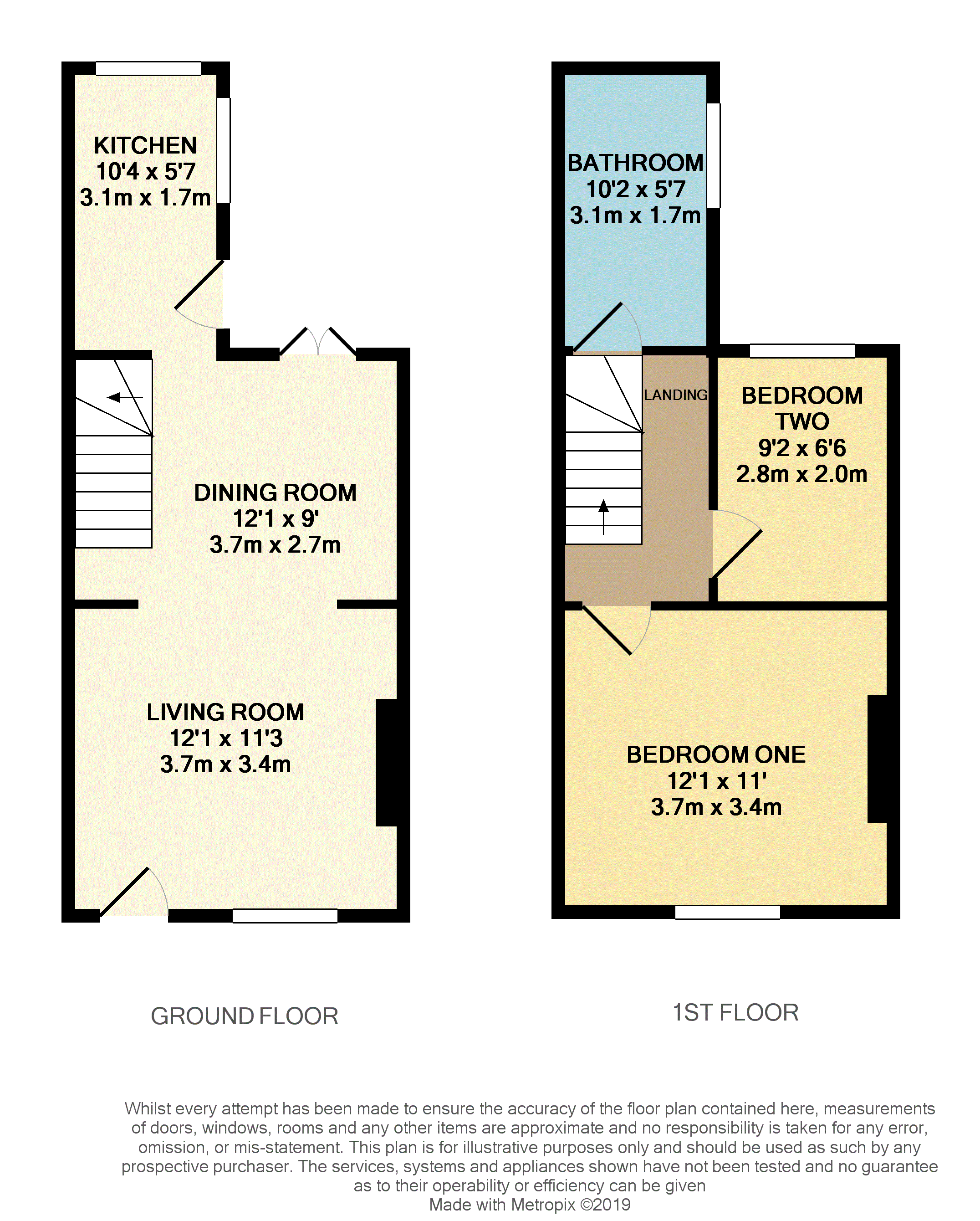 2 Bedrooms  for sale in Longstone Road, Eastbourne BN22