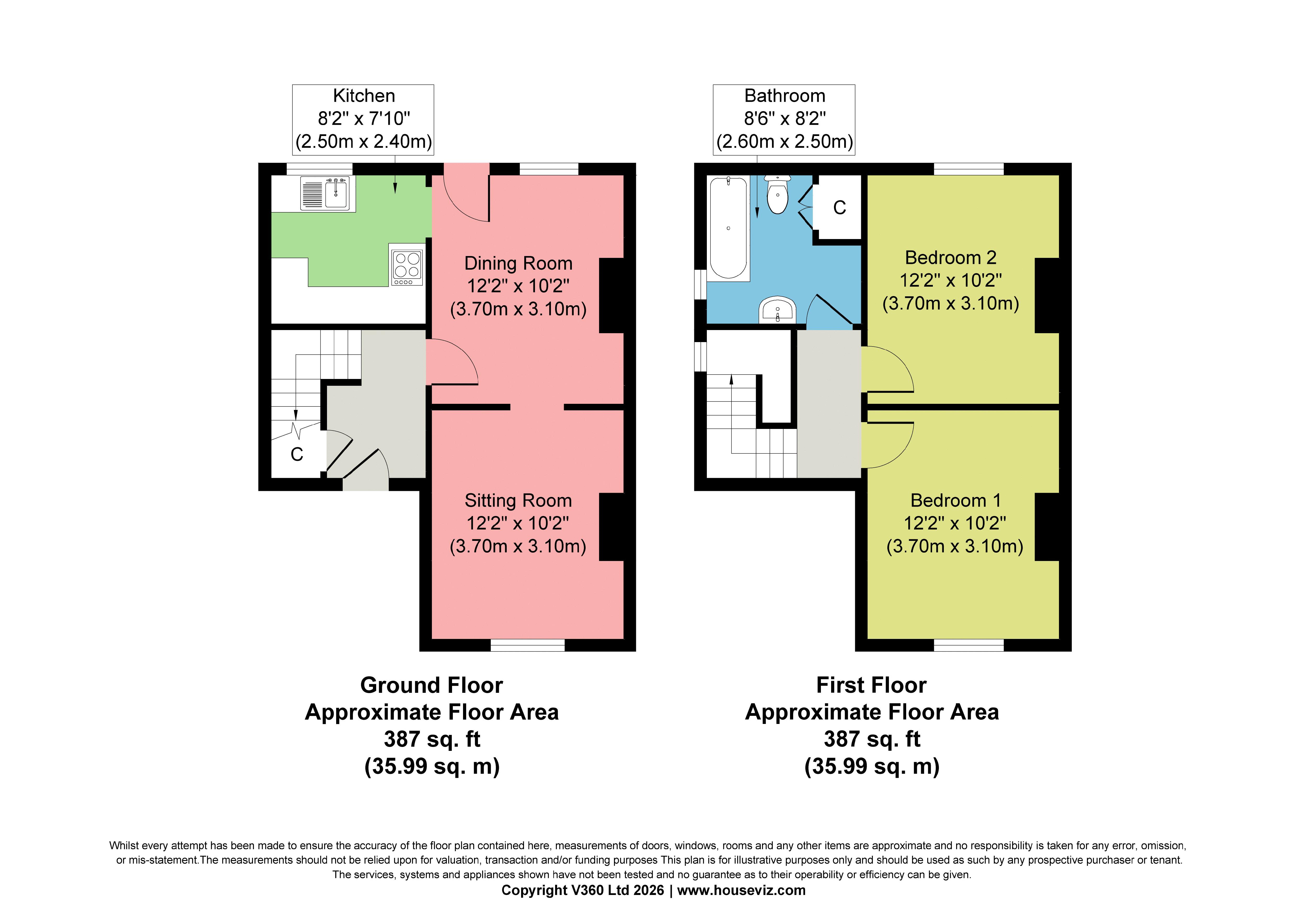 3, Town Street, Malton floorplan