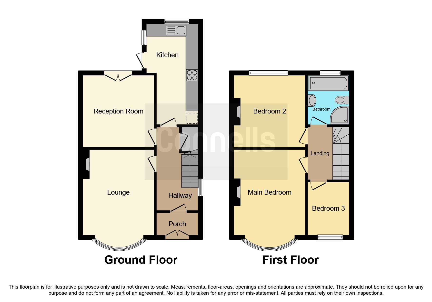 Scott Road, Great Barr, Birmingham B43, 3 bedroom semidetached house