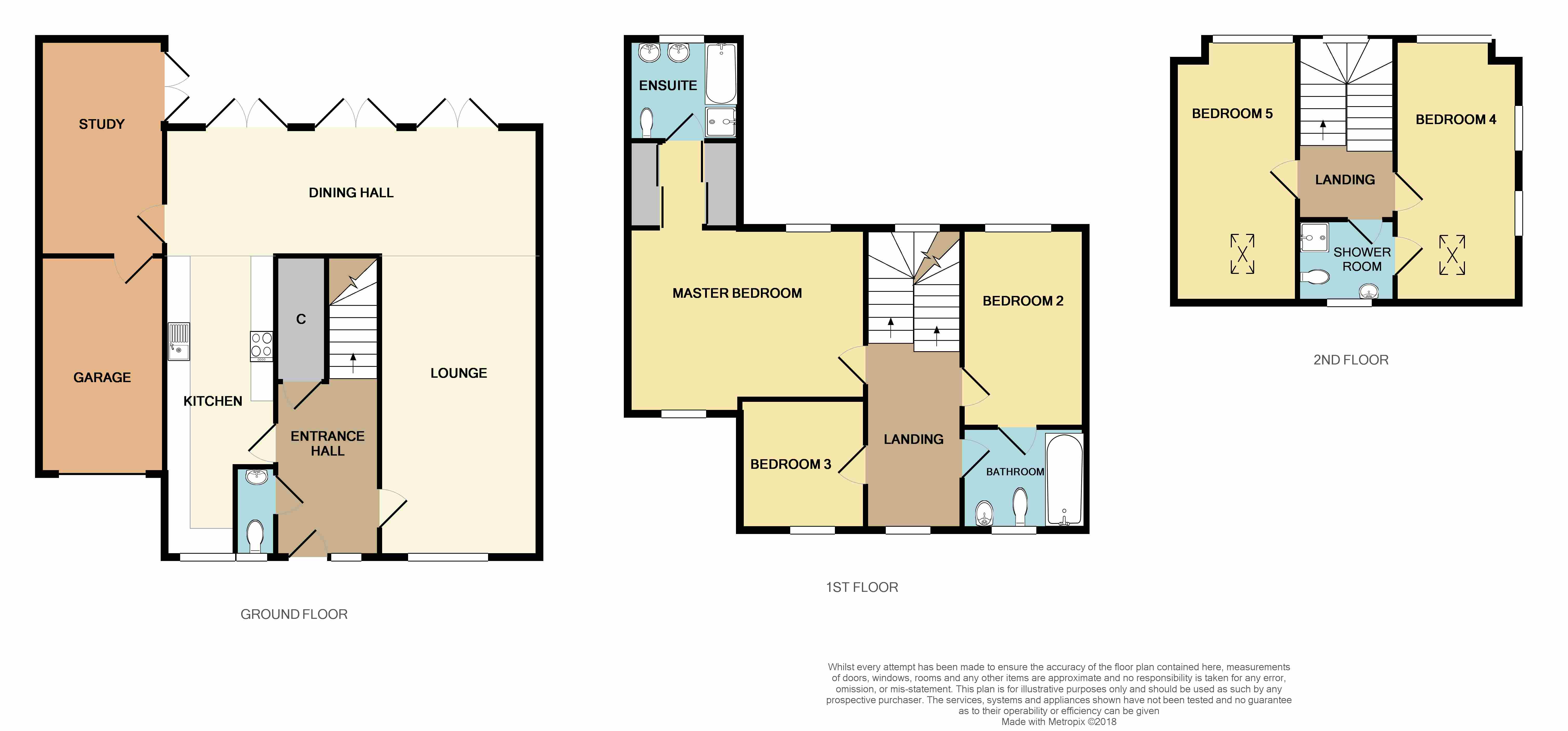 5 Bedrooms Detached house for sale in Grantham Avenue, Great Notley, Braintree CM77