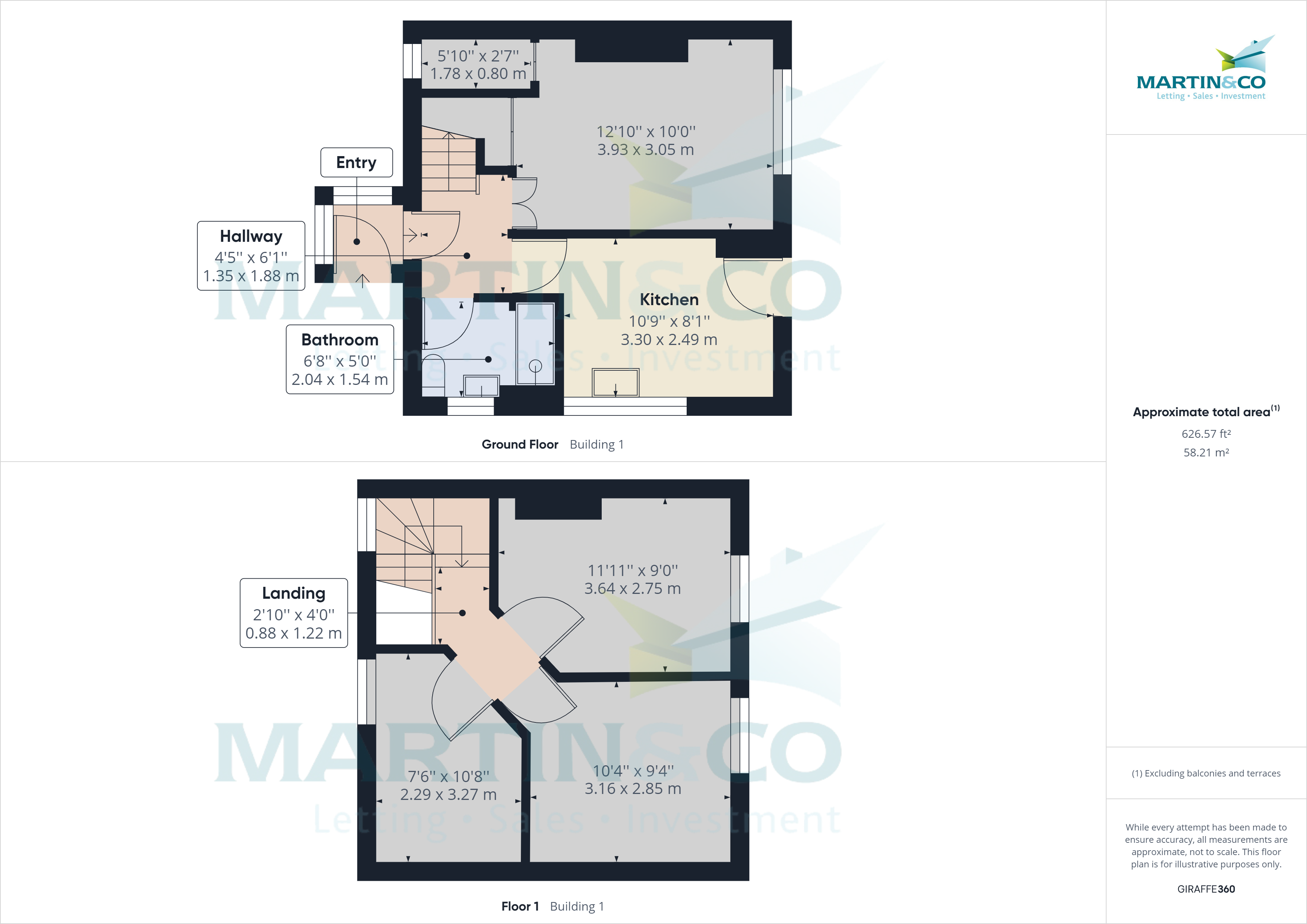 Boringdon Avenue, Plymouth PL5, 3 bedroom semidetached house for sale