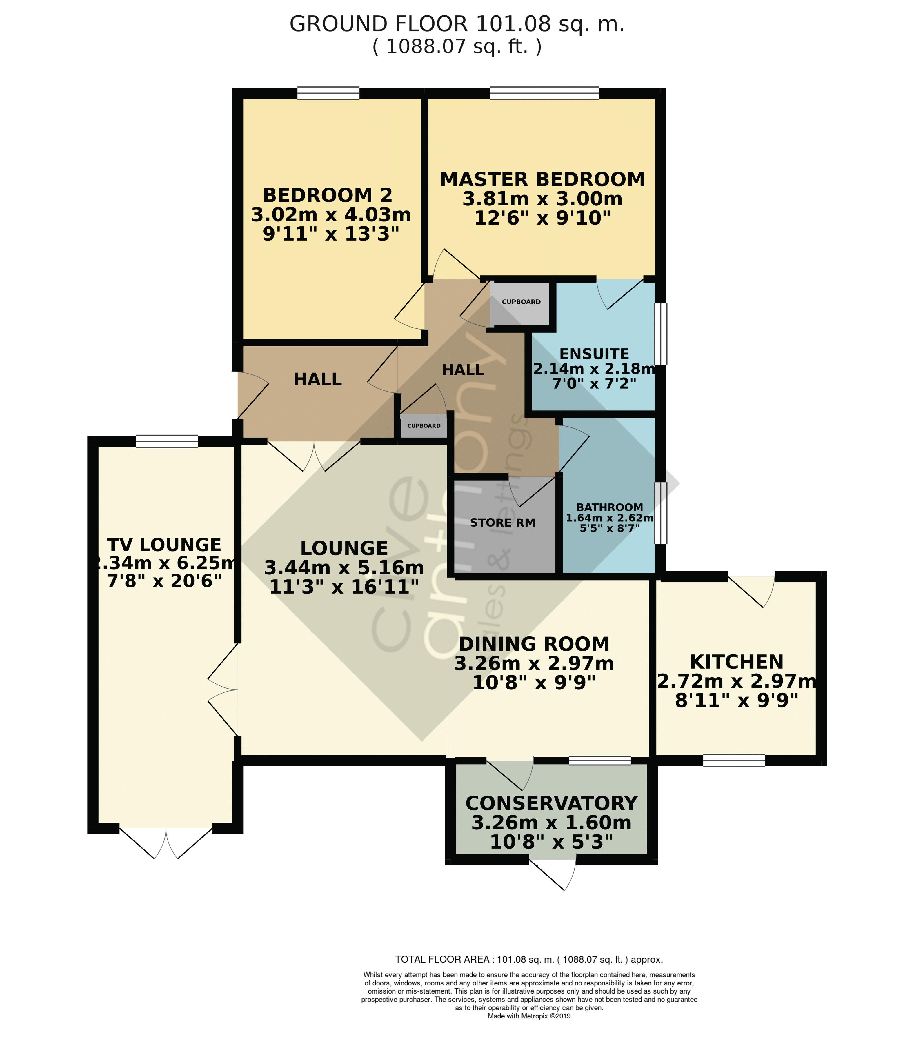 2 bed detached bungalow for sale in Parkstone Avenue, Whitefield