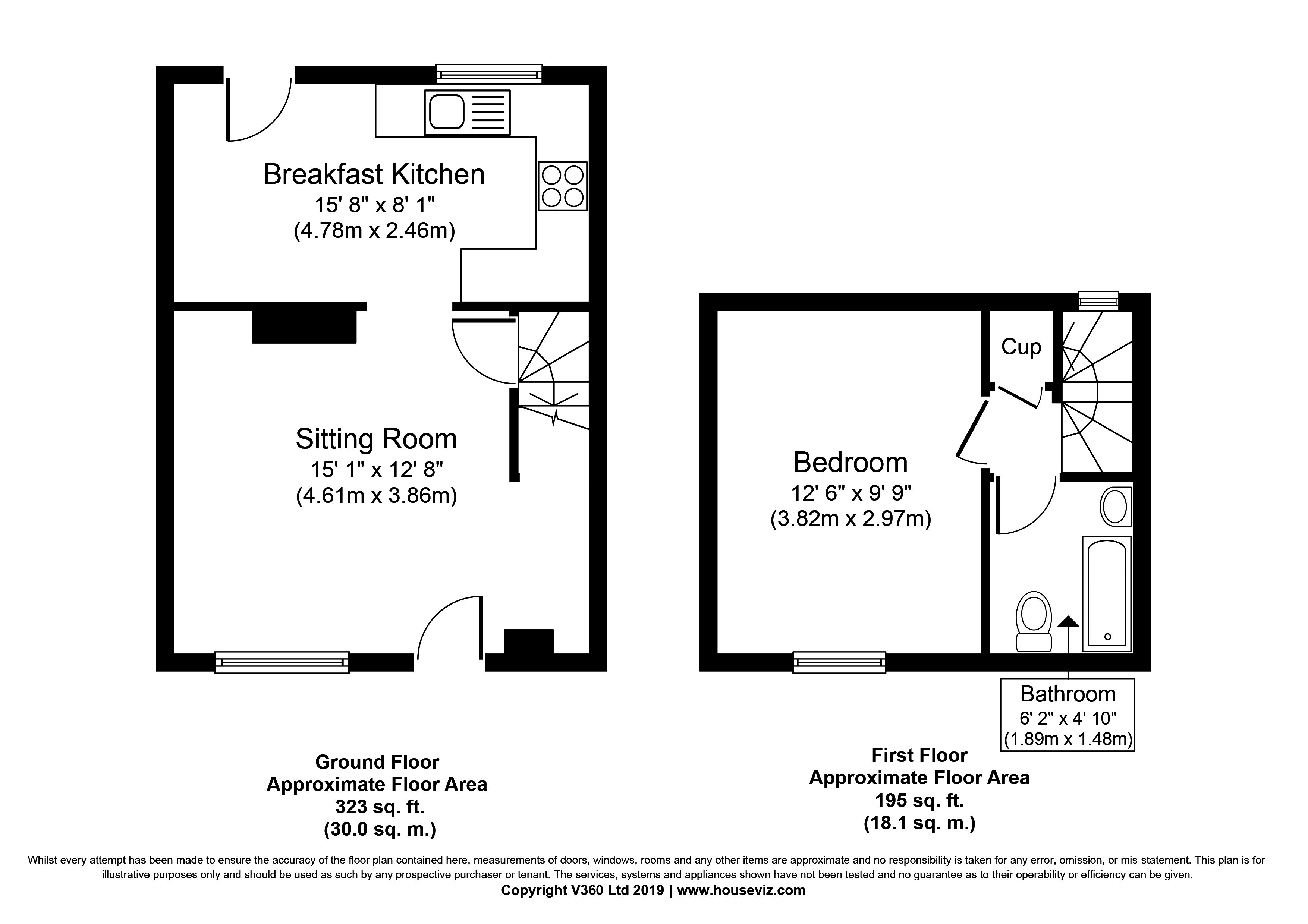 1 Bedrooms Cottage for sale in Lower Street, Cavendish, Sudbury CO10