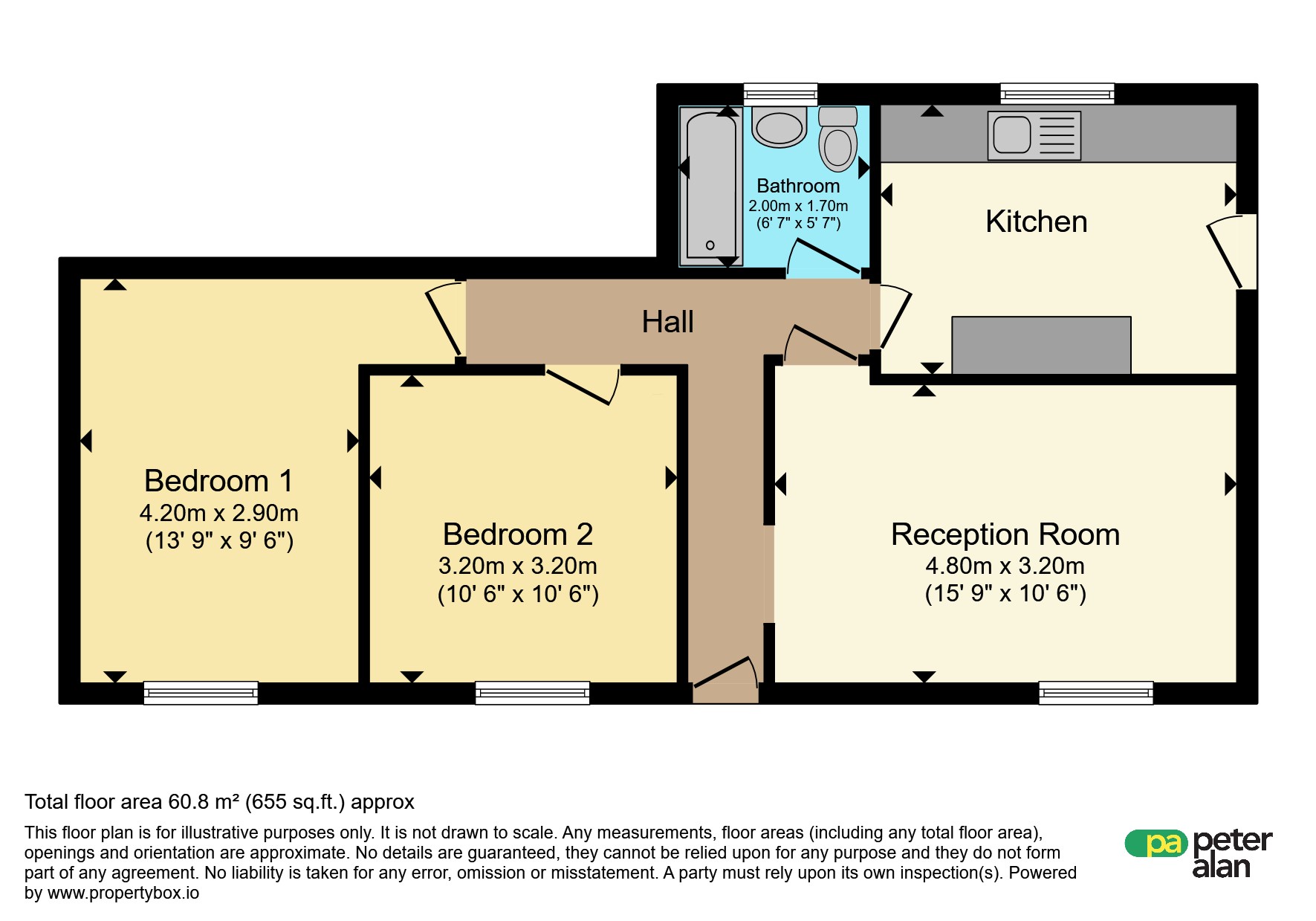 1, Milton Drive, Bridgend floorplan