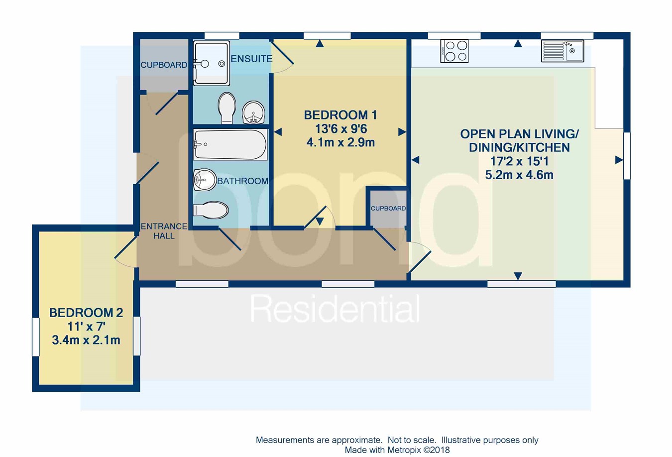 2 Bedrooms Flat to rent in Mary Munnion Quarter, St Johns, Chelmsford CM2