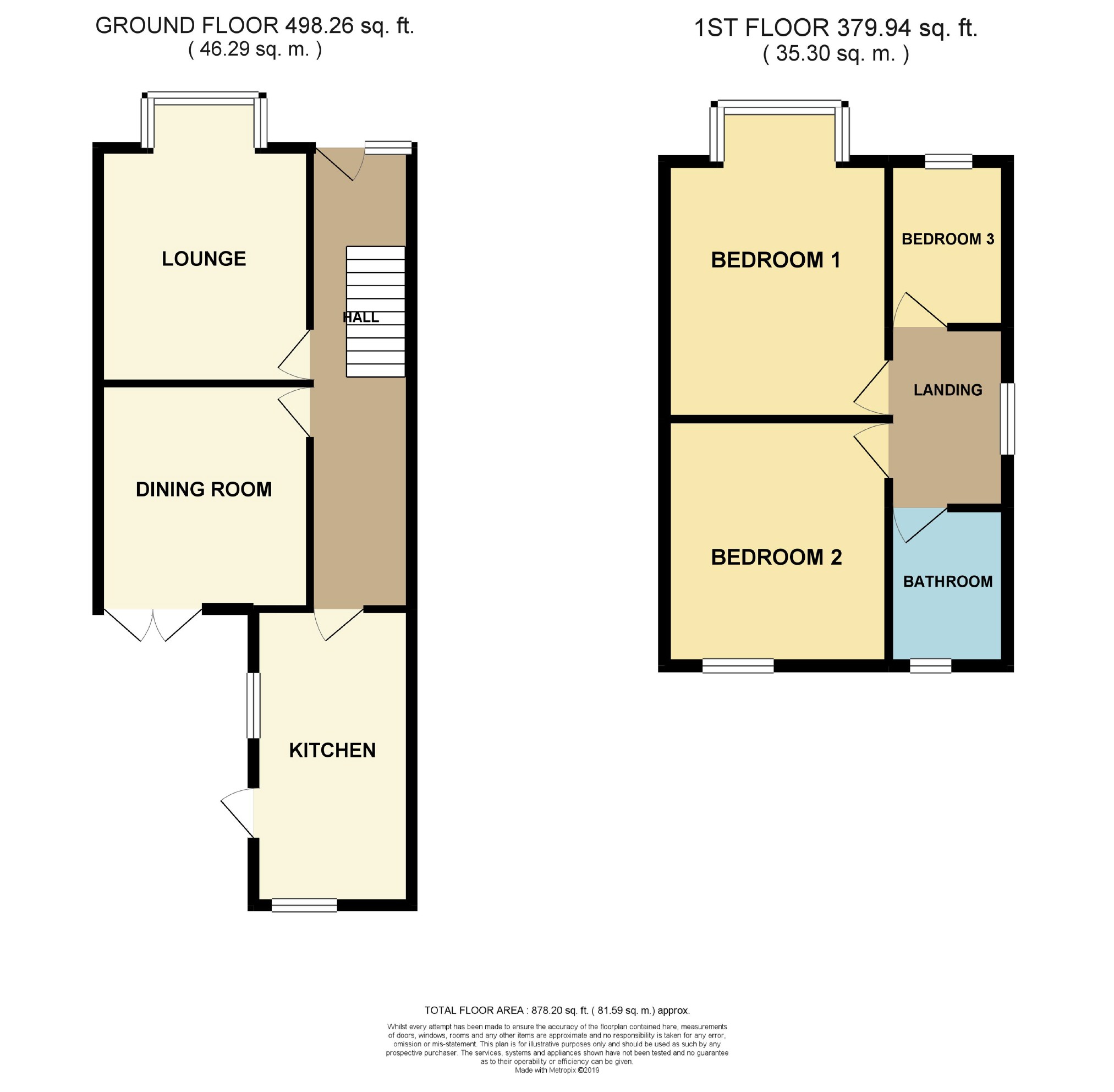 3 Bedrooms Detached house for sale in Southview Drive, Westcliff-On-Sea, Essex SS0