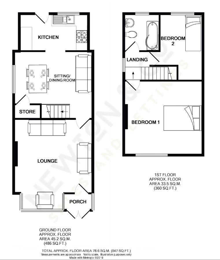 3 Bedrooms Semi-detached house for sale in Shelbourne Avenue, Heaton, Bolton BL1