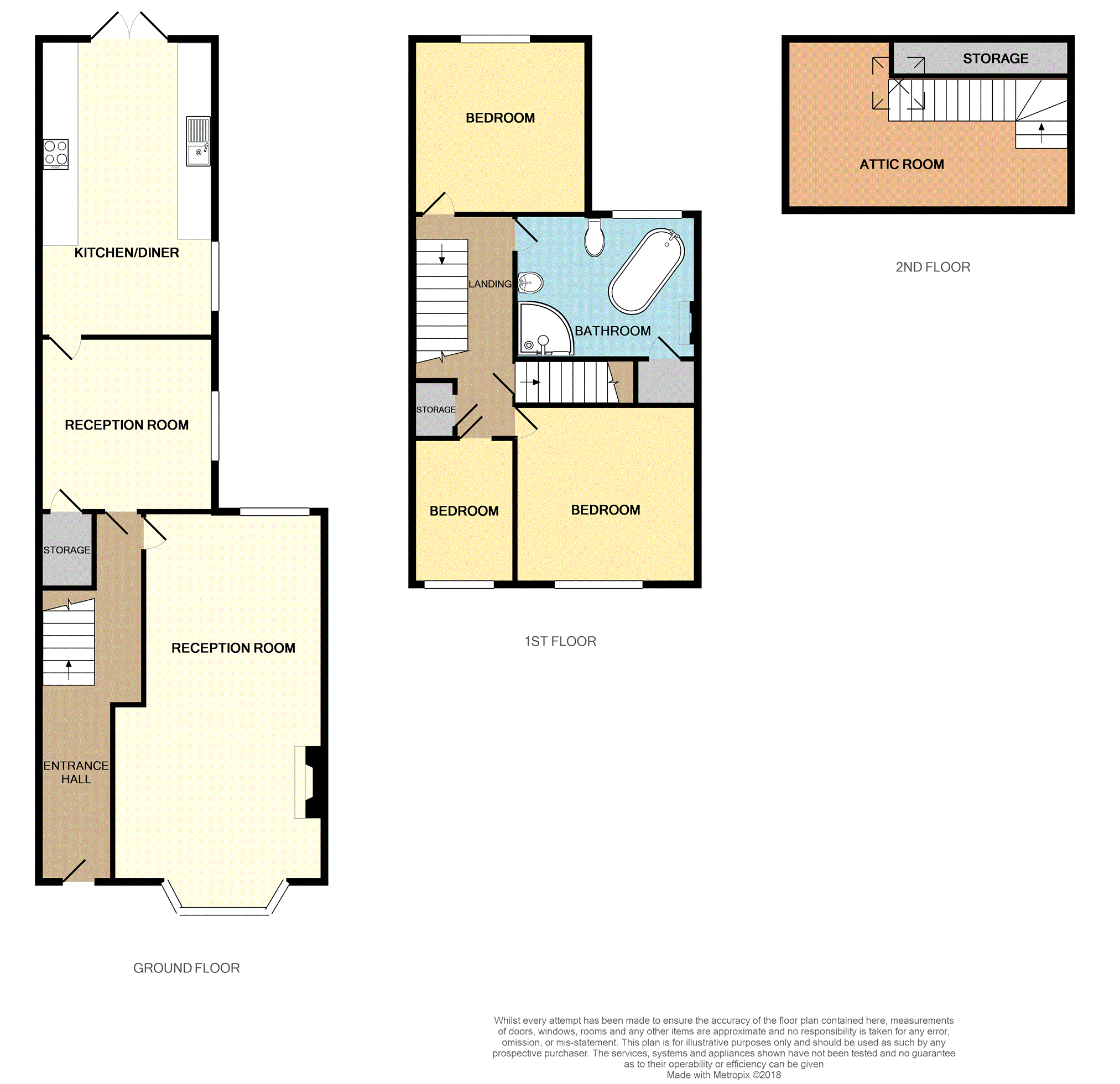 3 Bedrooms Semi-detached house for sale in Dynevor Road, Skewen SA10