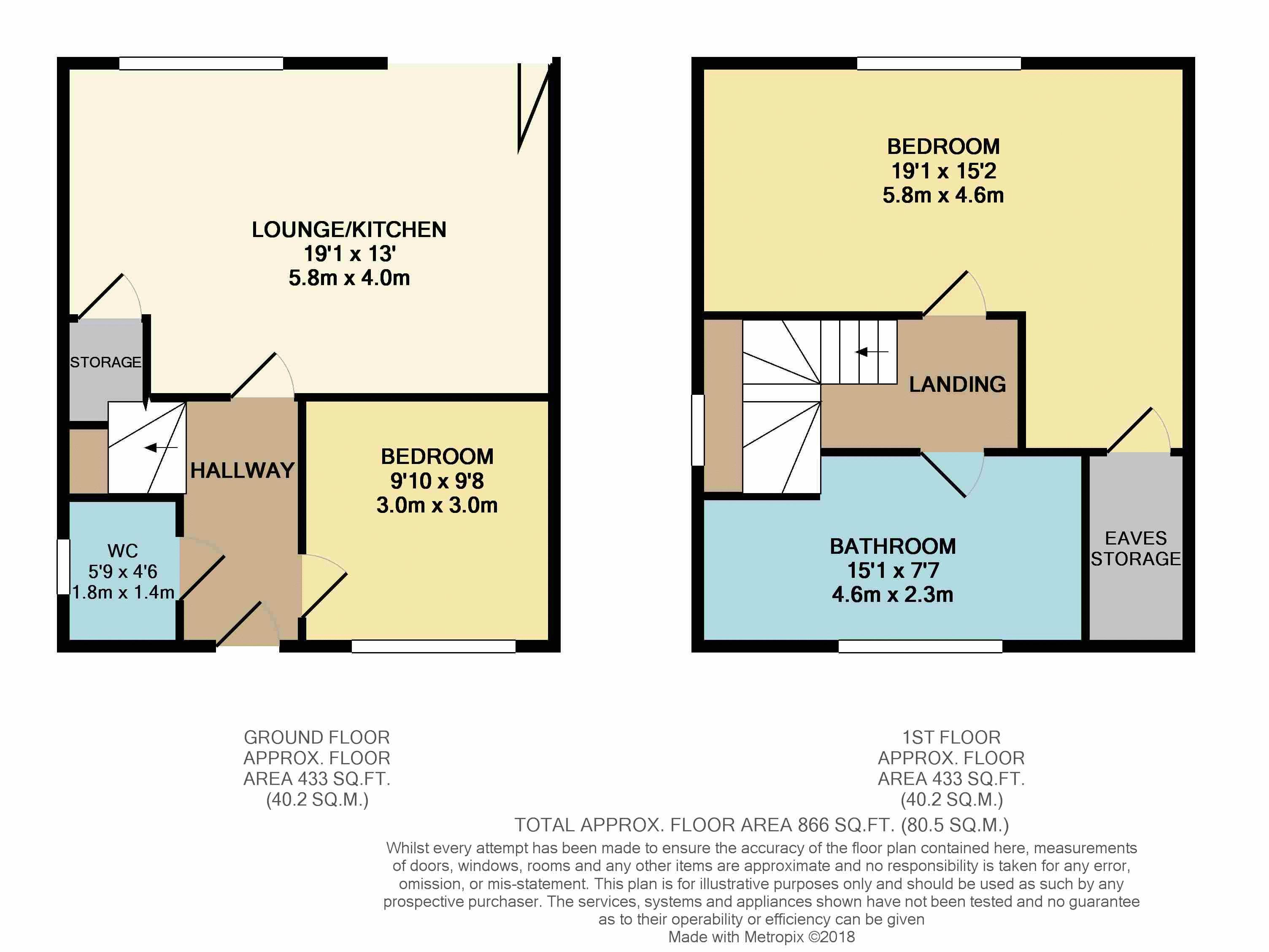 2 Bedrooms Detached house for sale in Clarendon Road, Luton LU2