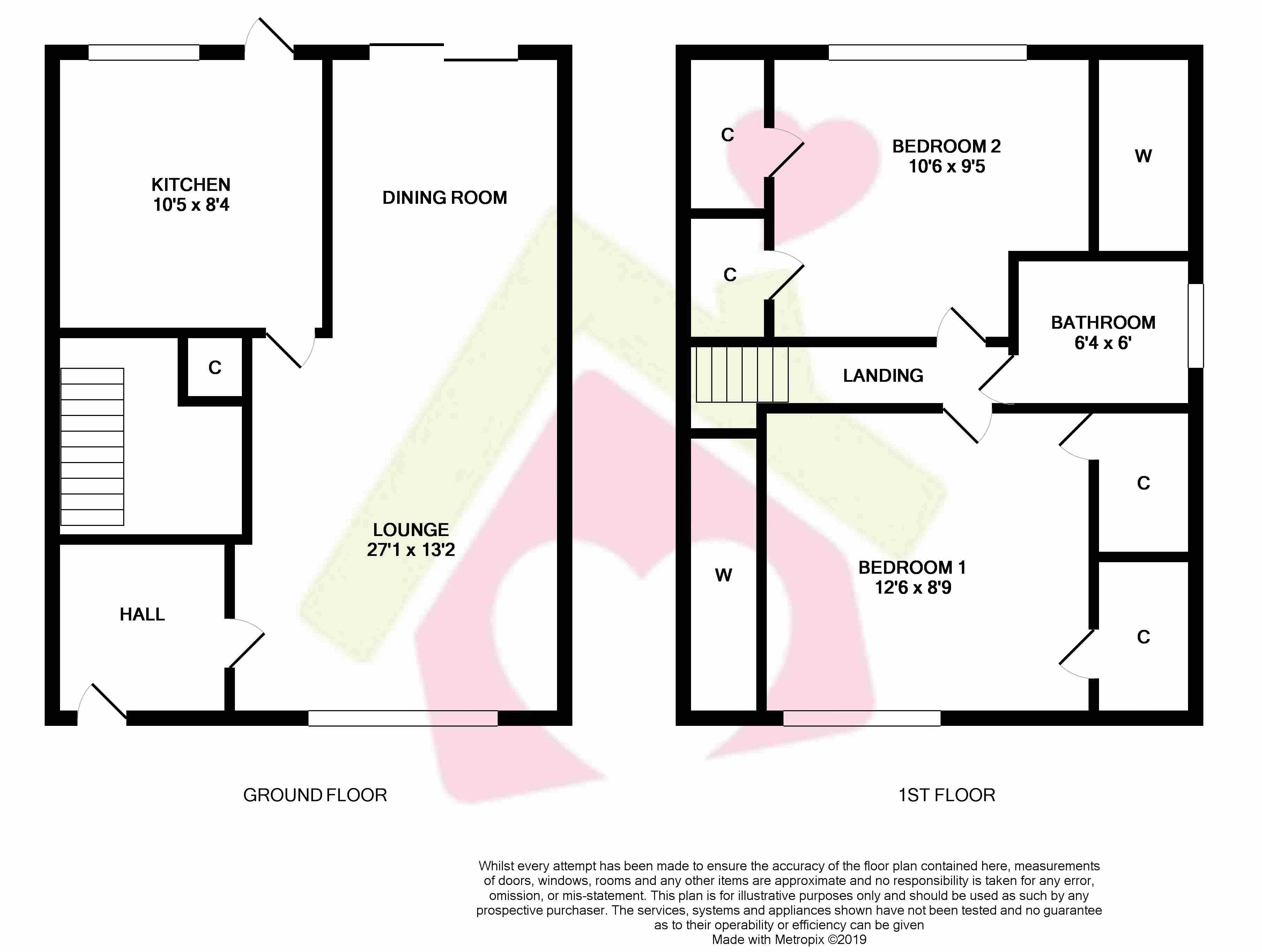 2 Bedrooms Villa for sale in 3 Broomfield Avenue, Cumnock KA18