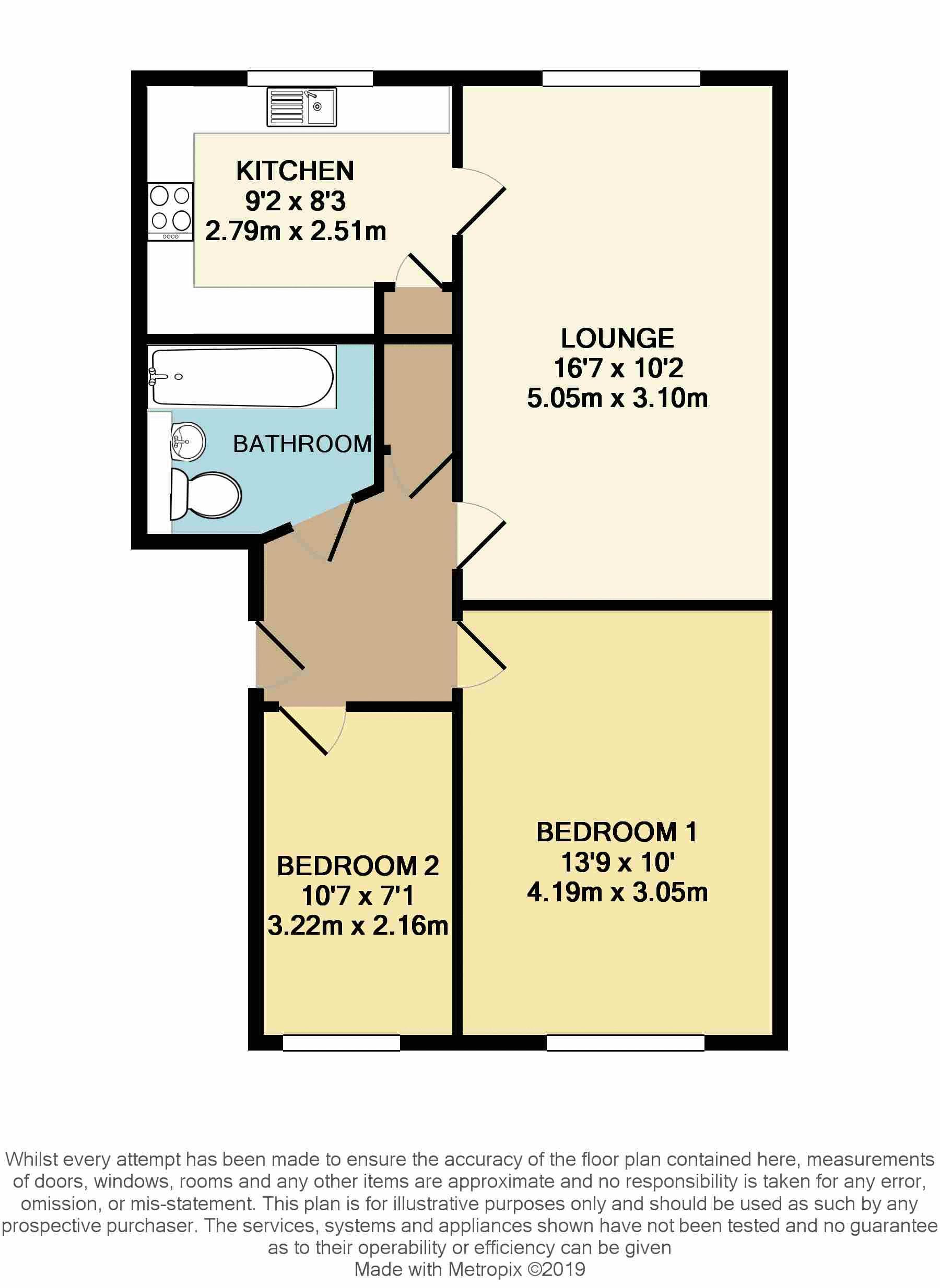 2 Bedrooms Flat for sale in Cuffley Court, Hemel Hempstead HP2