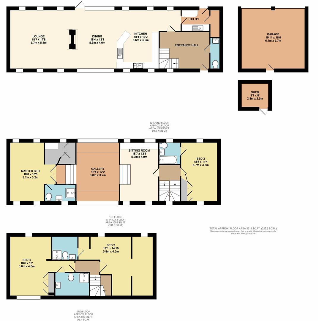 4 Bedrooms  for sale in Ivy Lodge Lane, Letwell, Worksop S81