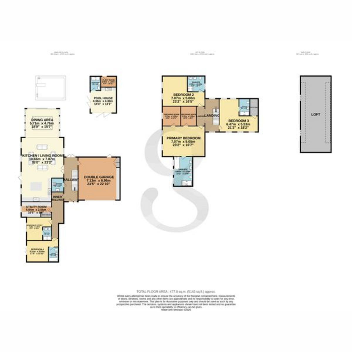 Viewfields, La Grande Route De St. Laurent, Jersey floorplan