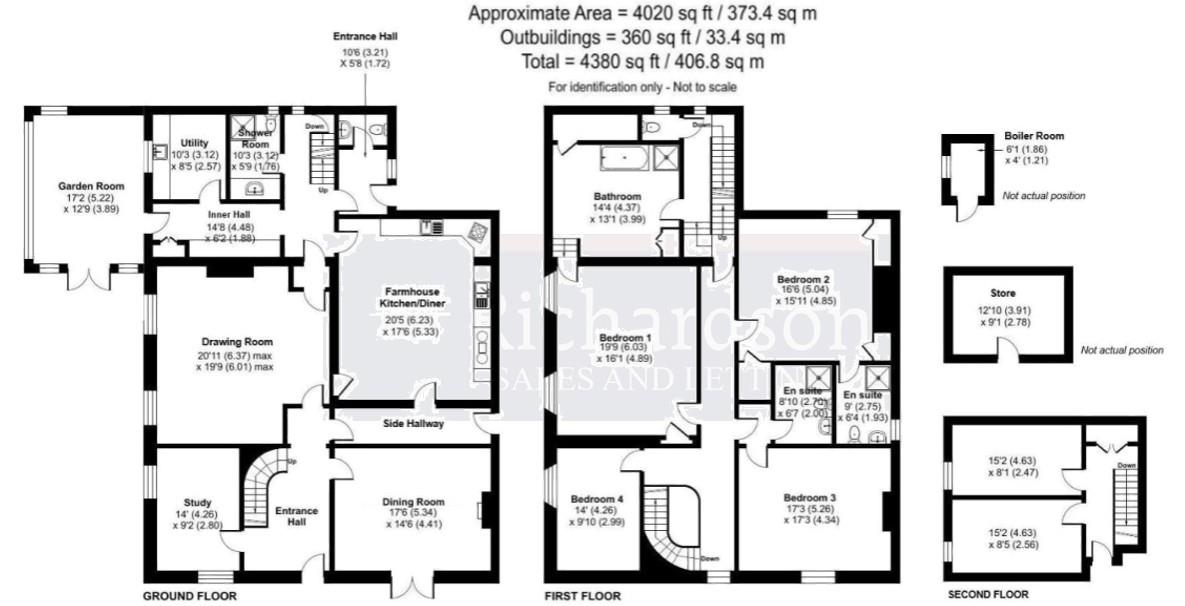 Beaumont Chase Farm, Stockerston Road, Oakham floorplan