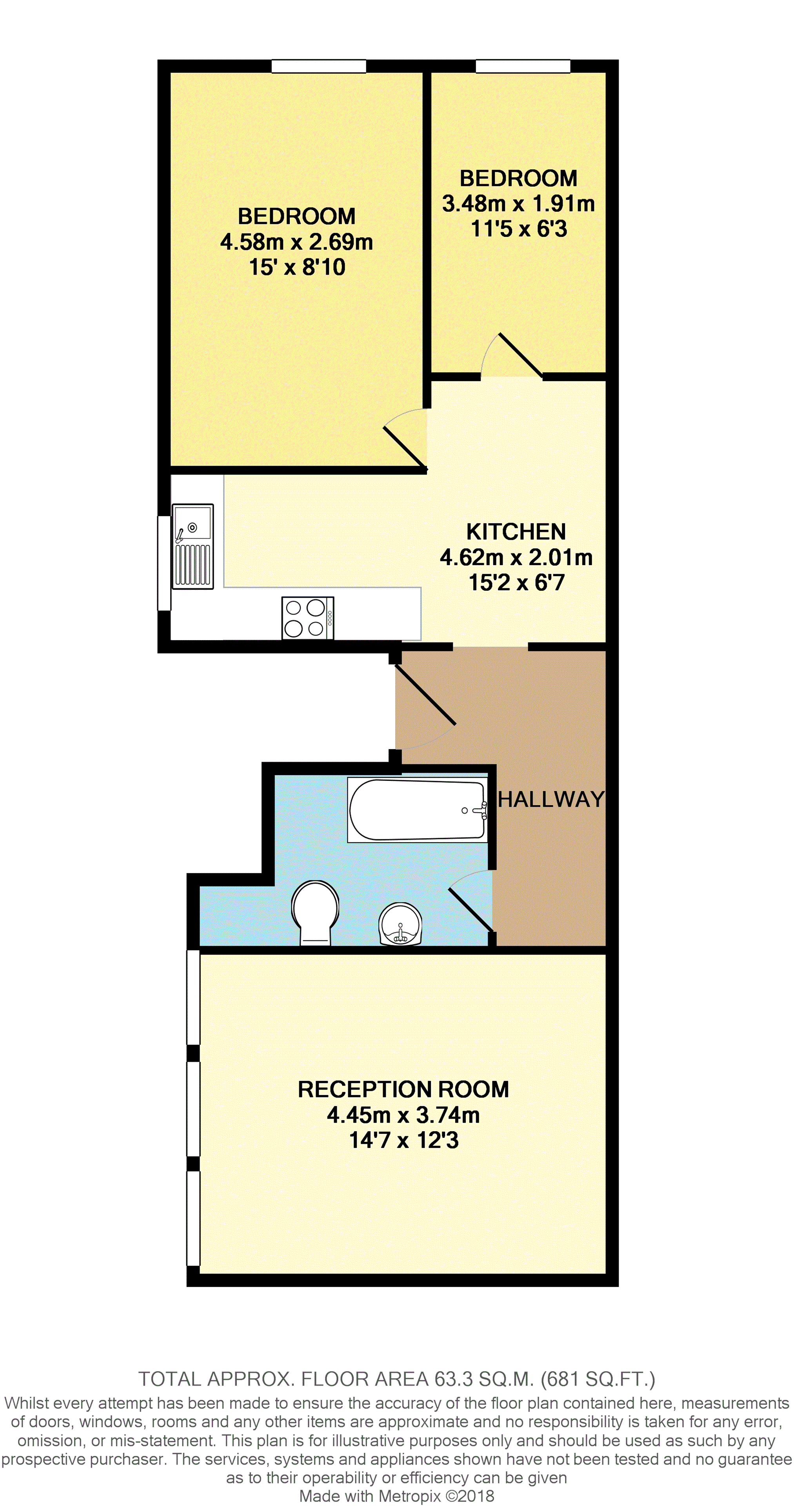 2 Bedrooms Flat for sale in Southampton Way, Camberwell SE5