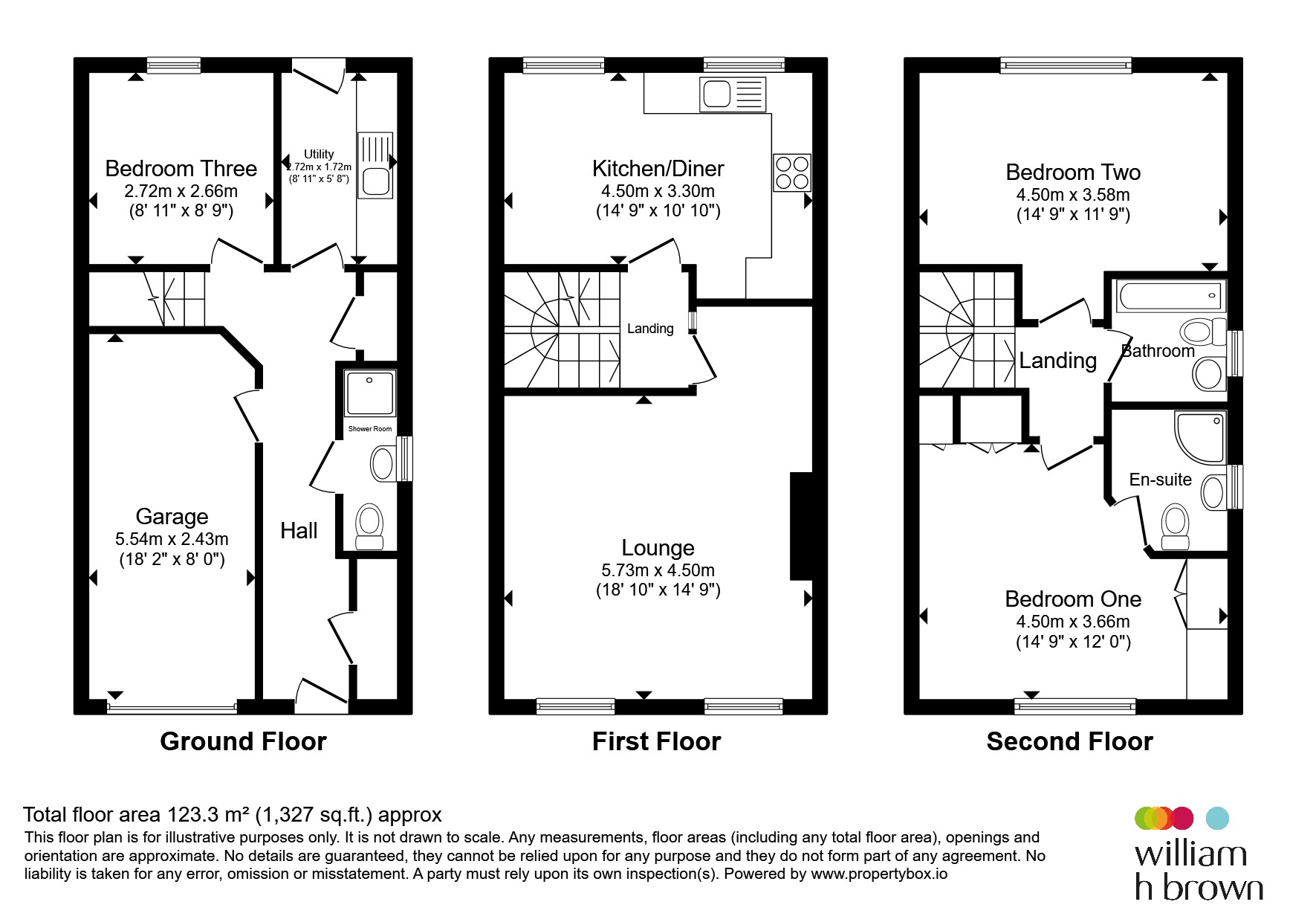 15, Elton Lane, Rotherham floorplan