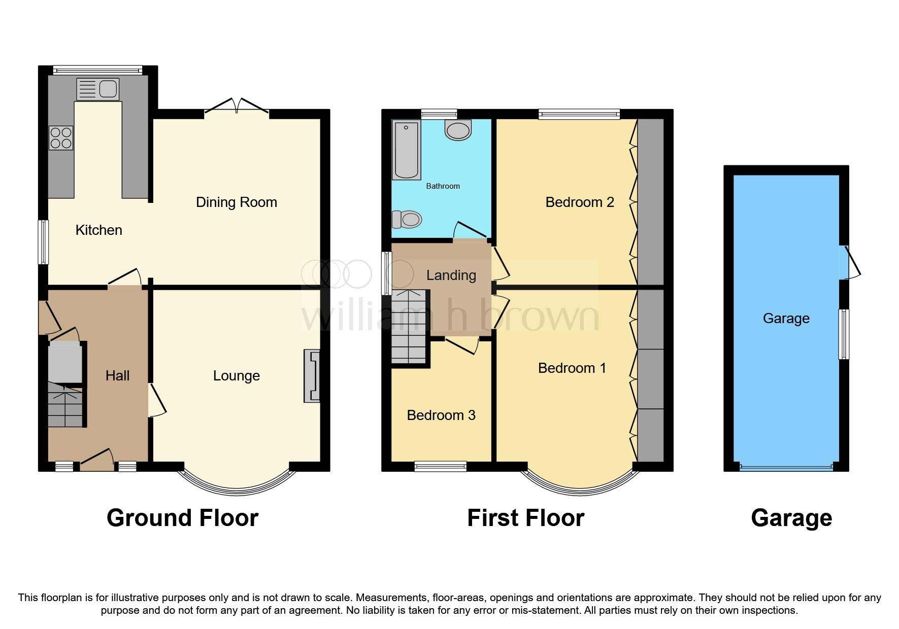 Long Lane, Dalton, Huddersfield HD5, 3 bedroom semidetached house for