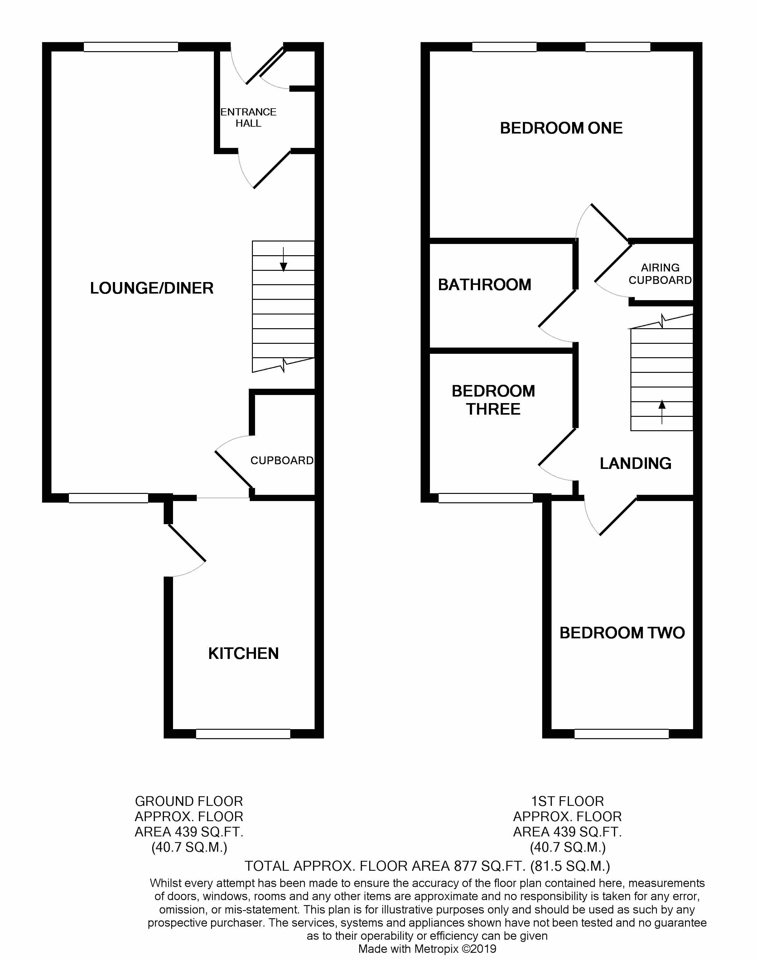 3 Bedrooms Terraced house for sale in Chaucer Street, Poets Corner NN2