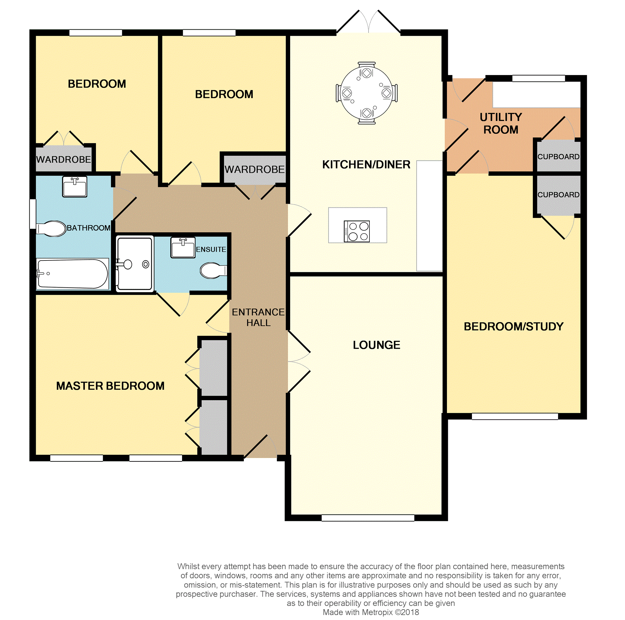 4 Bedrooms Detached bungalow for sale in Monks Walk, Perth PH2