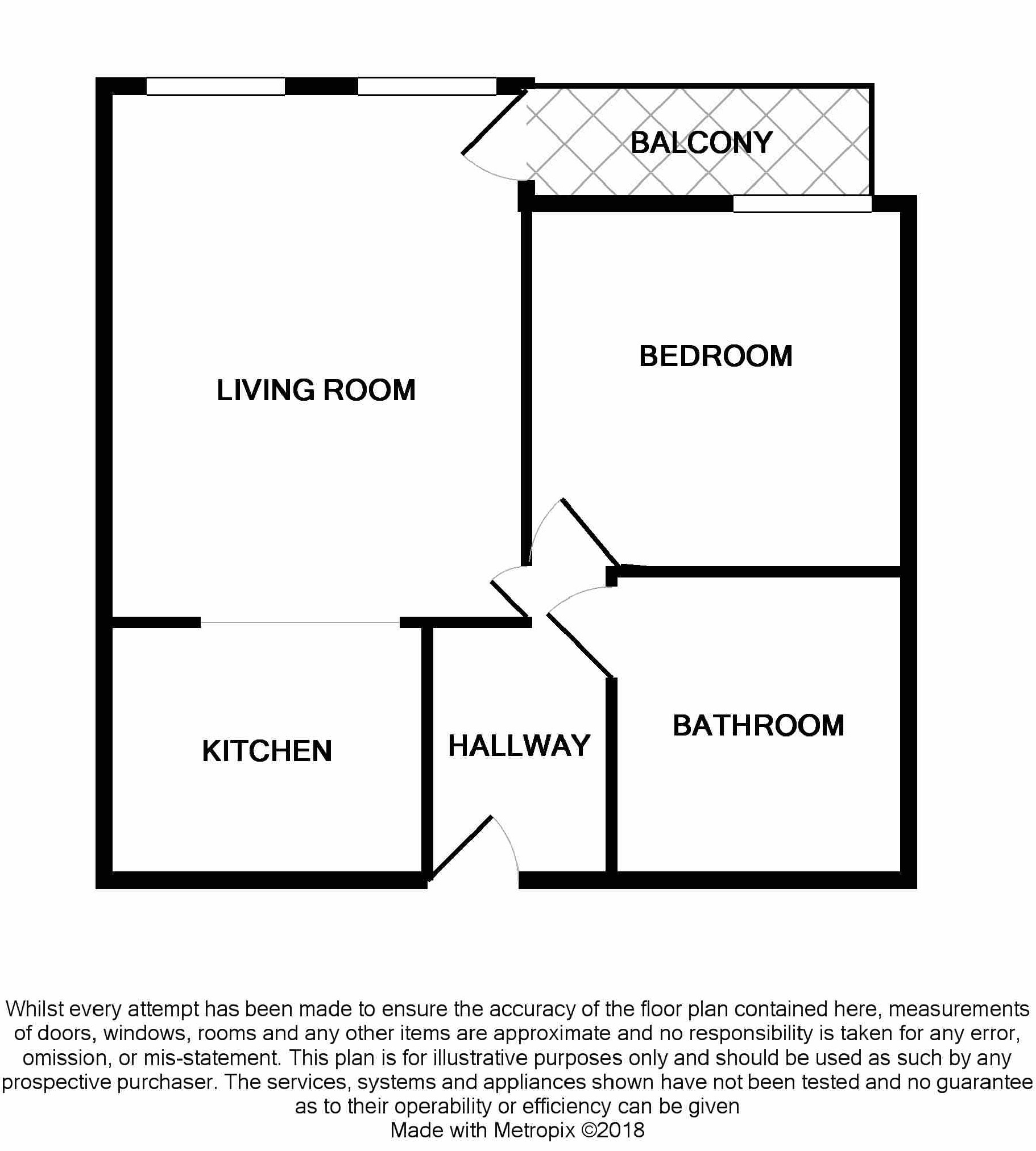 1 Bedrooms Flat for sale in Millenium Point, Salford Quays, Salford, Manchester M50