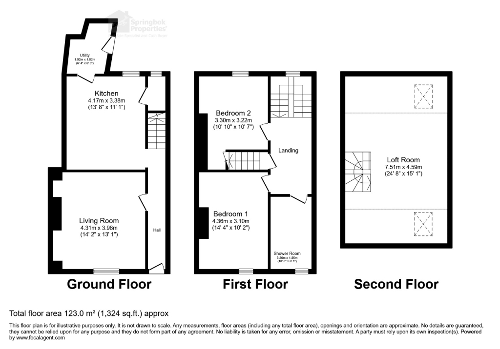 15, Blackett street, Bishop Auckland floorplan