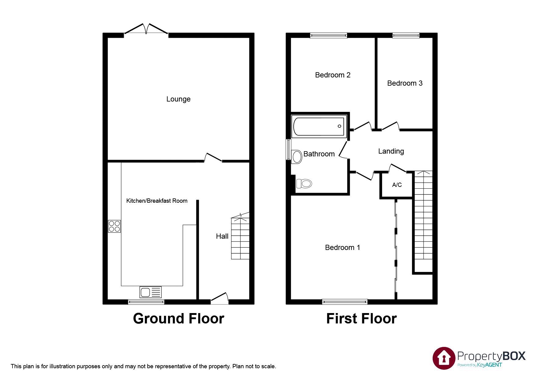 3 Bedrooms Semi-detached house for sale in Second Avenue, Grantham NG31